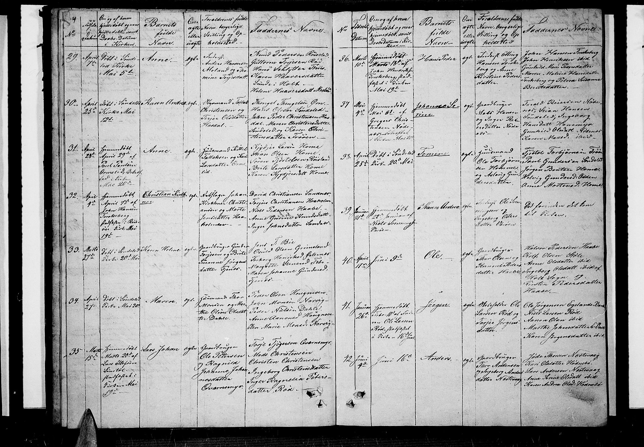 Søndeled sokneprestkontor, AV/SAK-1111-0038/F/Fb/L0003: Parish register (copy) no. B 3, 1849-1857, p. 4