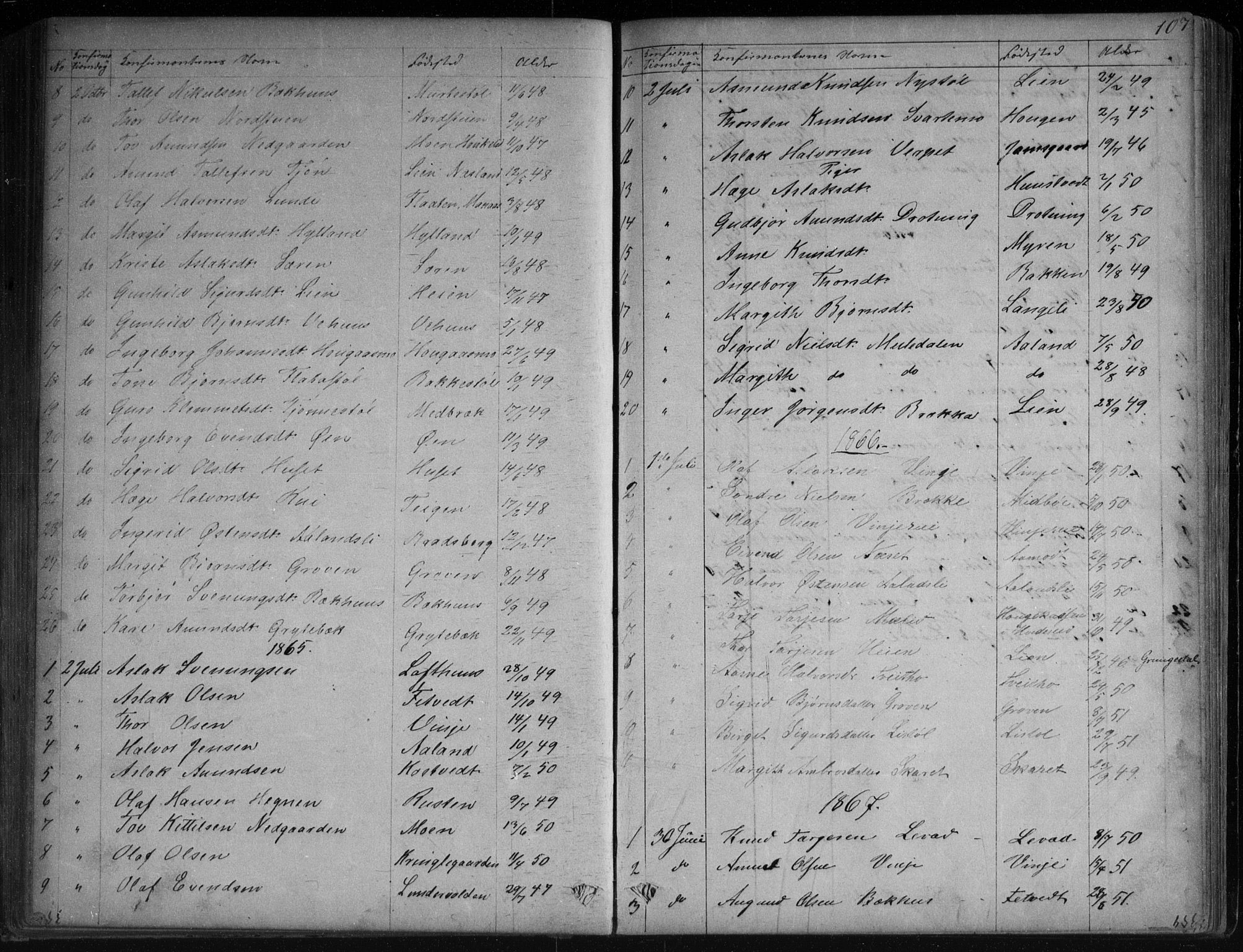 Vinje kirkebøker, SAKO/A-312/G/Ga/L0002: Parish register (copy) no. I 2, 1849-1893, p. 107