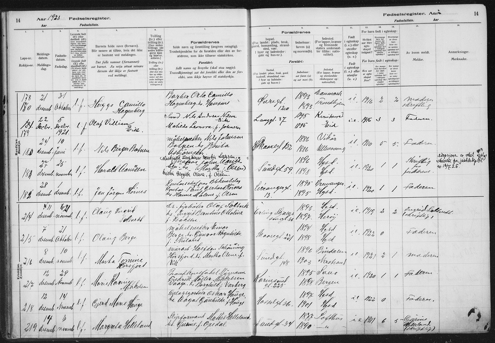 Haugesund sokneprestkontor, SAST/A -101863/I/Id/L0005: Birth register no. 3, 1923-1929, p. 14