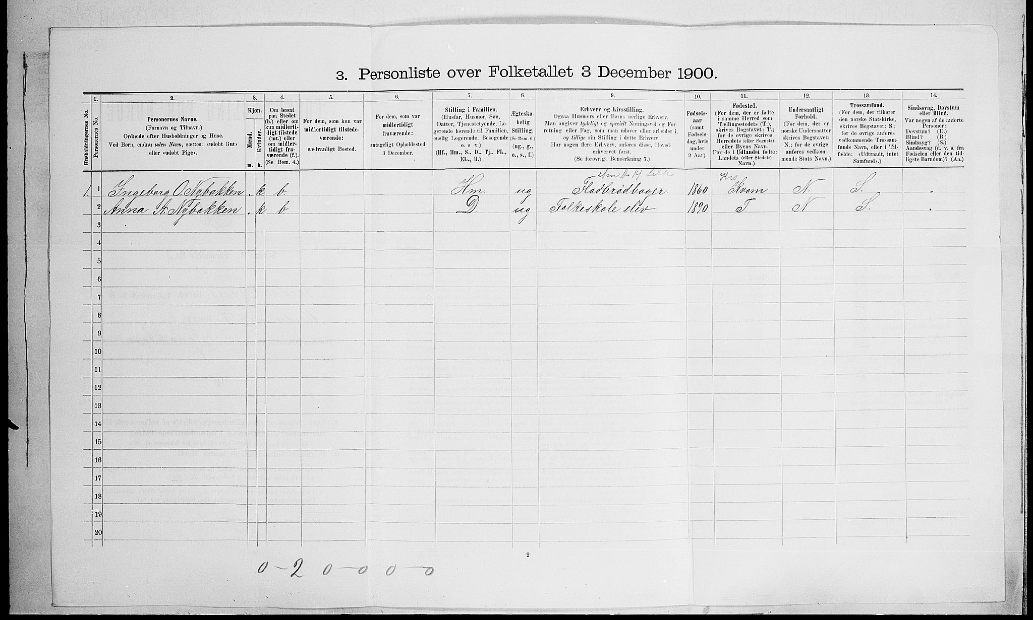 SAH, 1900 census for Nord-Fron, 1900, p. 723