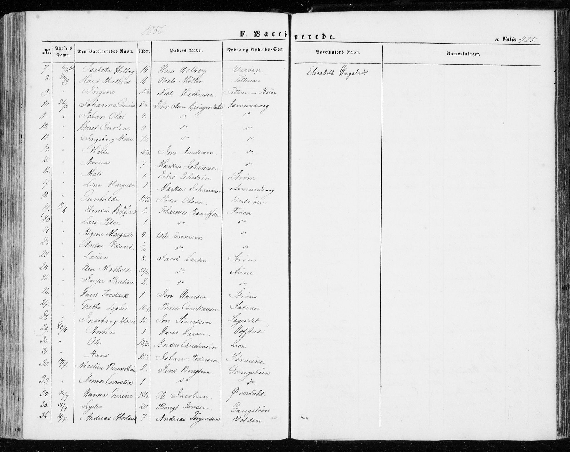 Ministerialprotokoller, klokkerbøker og fødselsregistre - Sør-Trøndelag, AV/SAT-A-1456/634/L0530: Parish register (official) no. 634A06, 1852-1860, p. 425