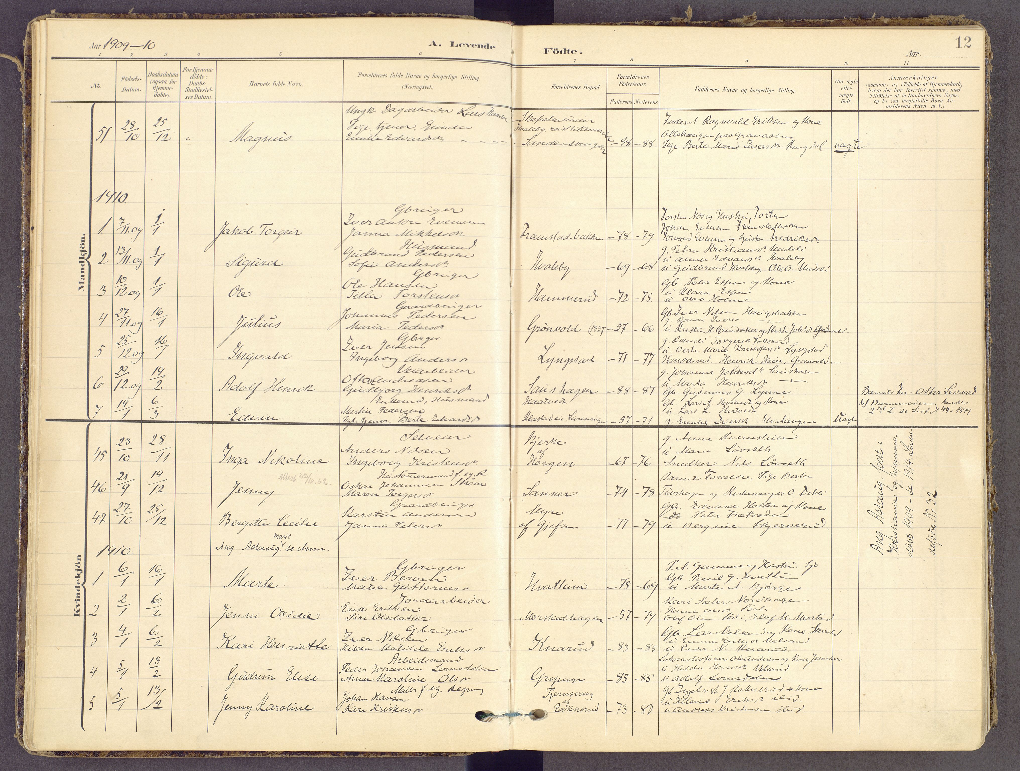 Gran prestekontor, SAH/PREST-112/H/Ha/Haa/L0021: Parish register (official) no. 21, 1908-1932, p. 12