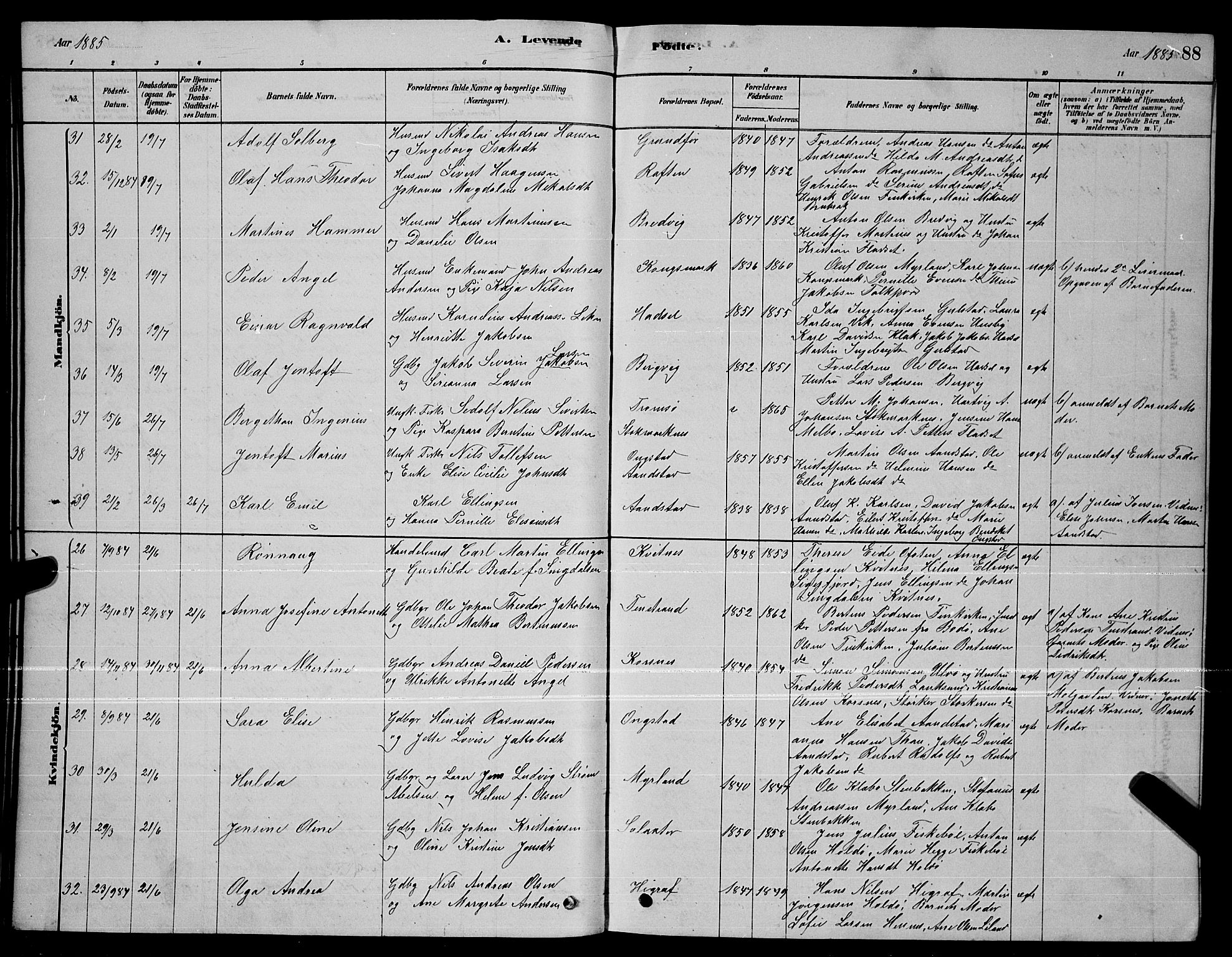 Ministerialprotokoller, klokkerbøker og fødselsregistre - Nordland, SAT/A-1459/888/L1267: Parish register (copy) no. 888C05, 1878-1890, p. 88