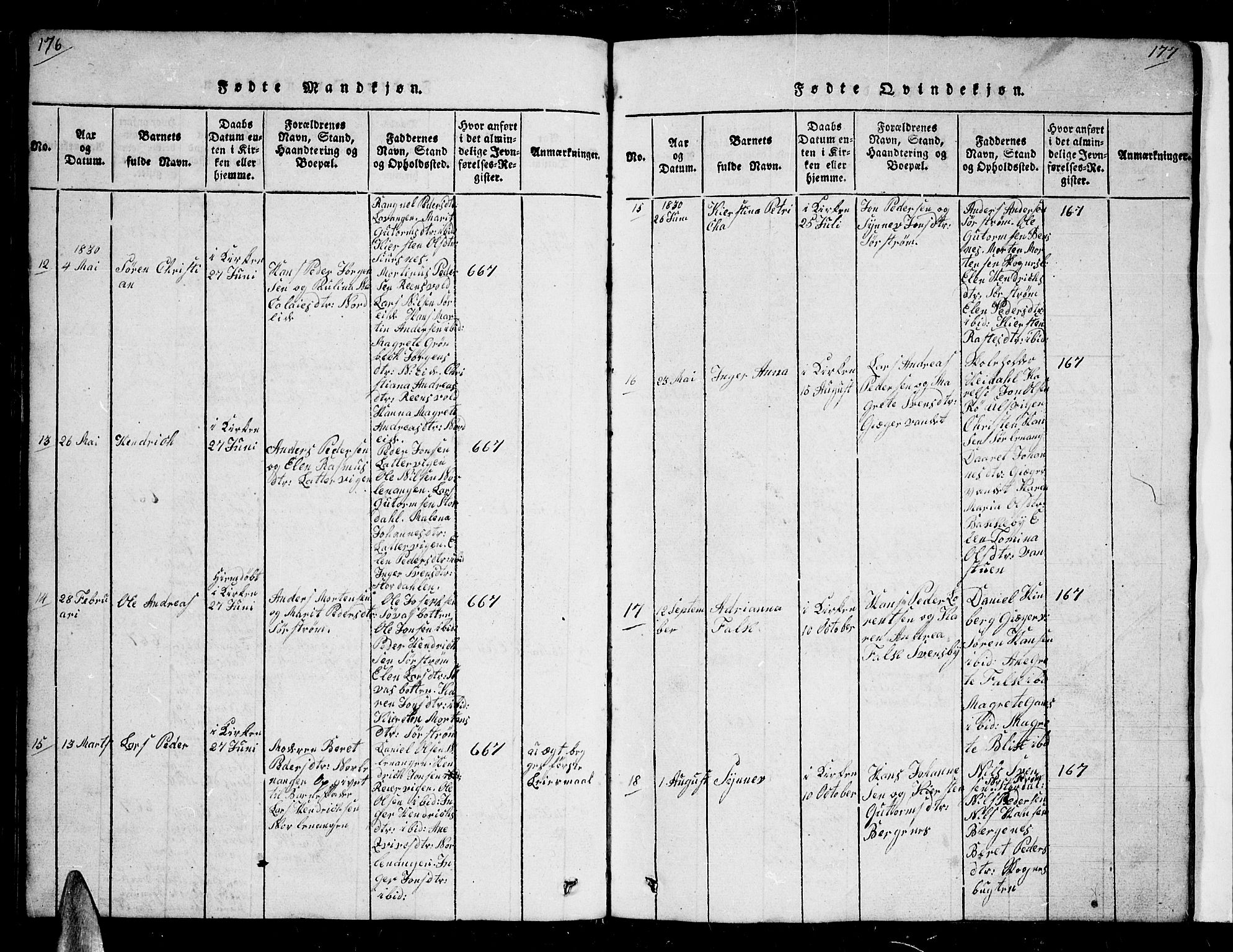 Karlsøy sokneprestembete, AV/SATØ-S-1299/H/Ha/Hab/L0001klokker: Parish register (copy) no. 1, 1821-1840, p. 176-177