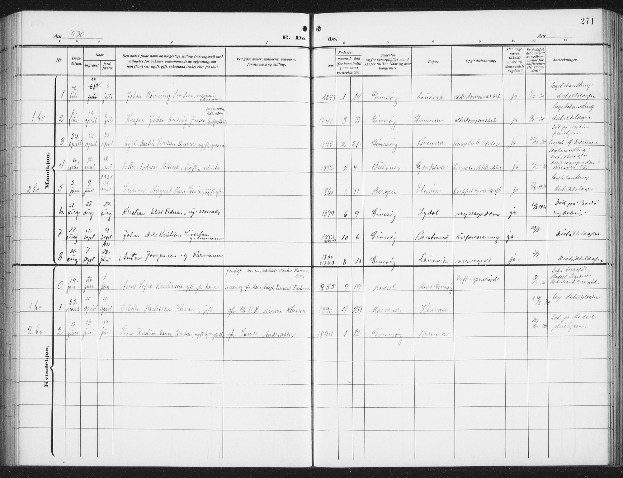 Ministerialprotokoller, klokkerbøker og fødselsregistre - Nordland, SAT/A-1459/876/L1106: Parish register (copy) no. 876C05, 1915-1942, p. 271