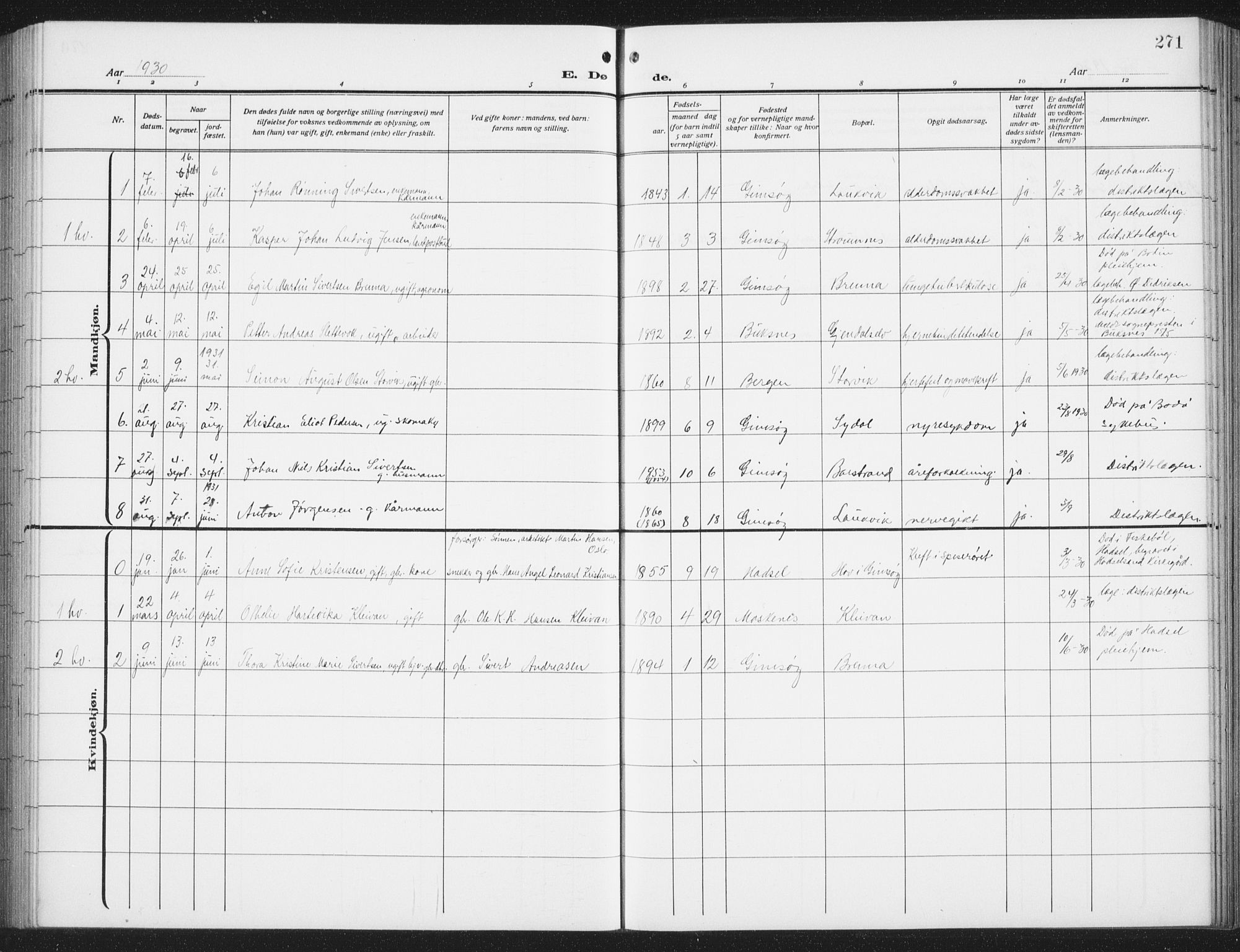 Ministerialprotokoller, klokkerbøker og fødselsregistre - Nordland, AV/SAT-A-1459/876/L1106: Parish register (copy) no. 876C05, 1915-1942, p. 271