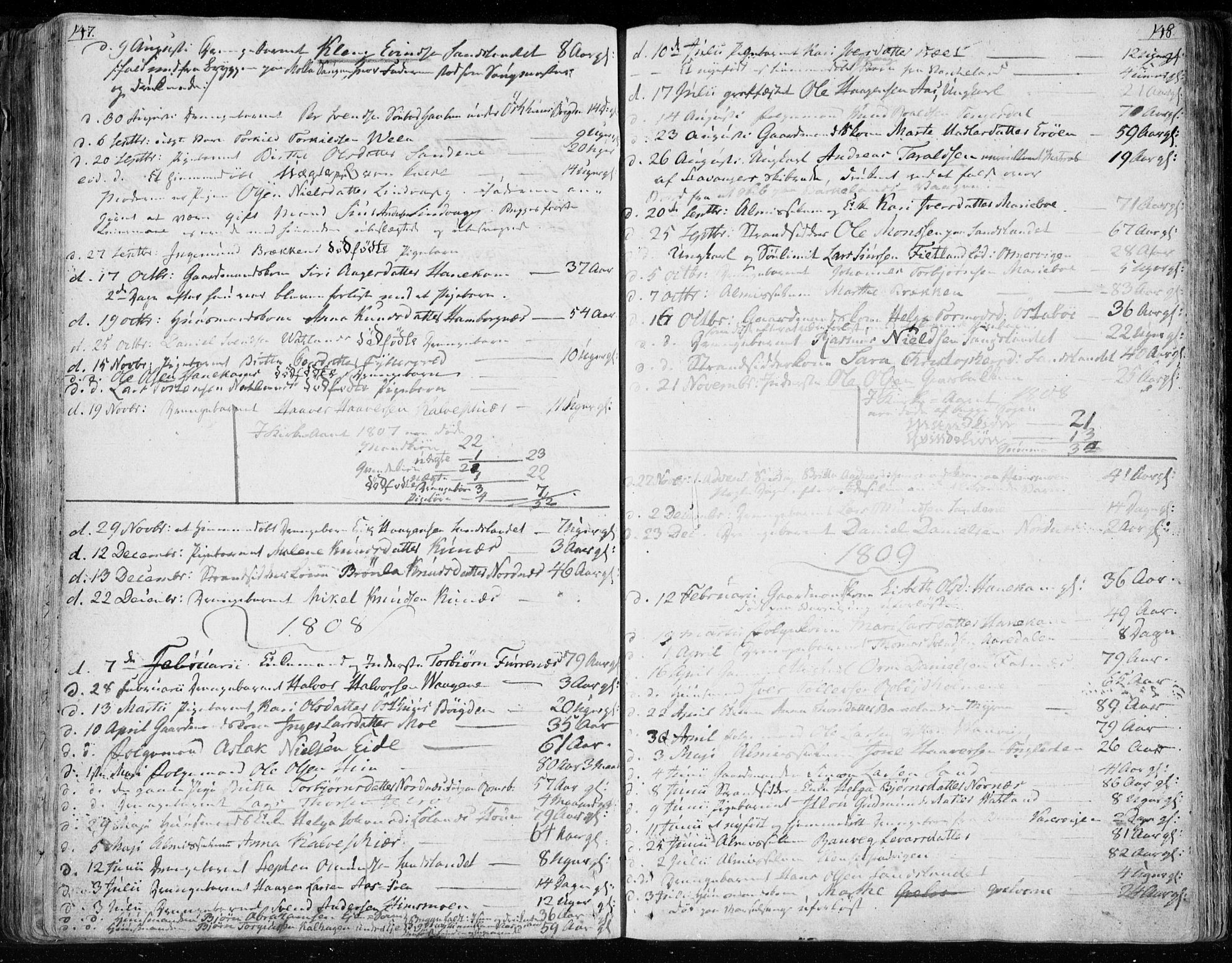 Jelsa sokneprestkontor, SAST/A-101842/01/IV: Parish register (official) no. A 4, 1796-1816, p. 147-148