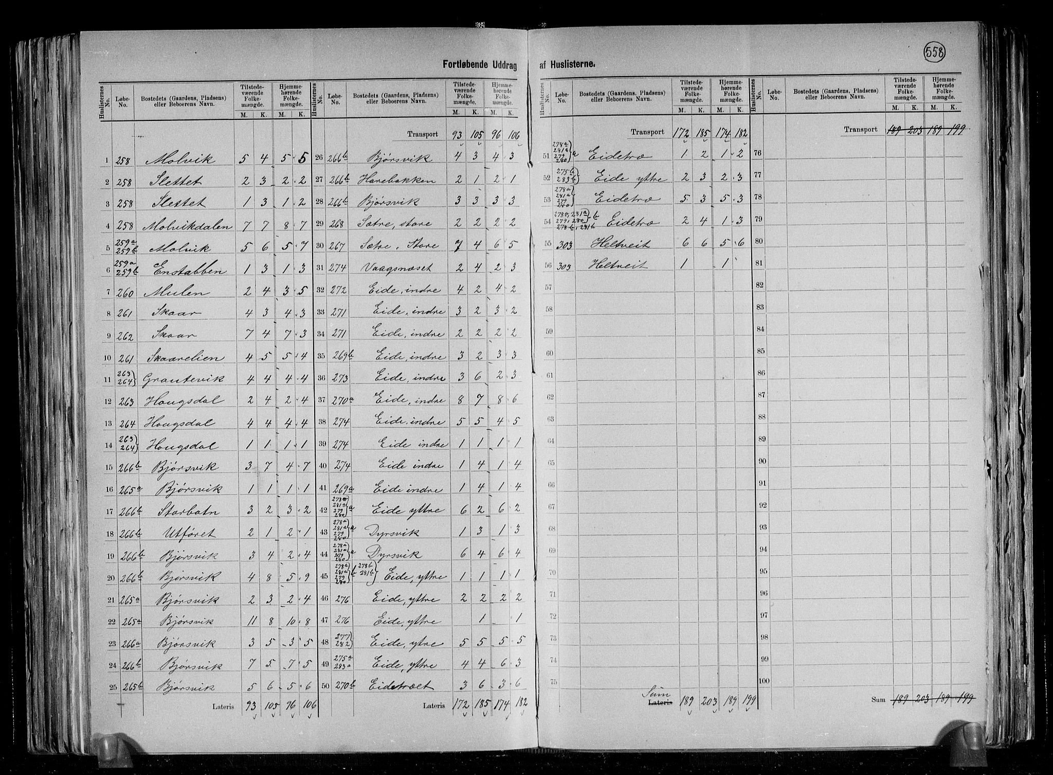 RA, 1891 census for 1253 Hosanger, 1891, p. 17