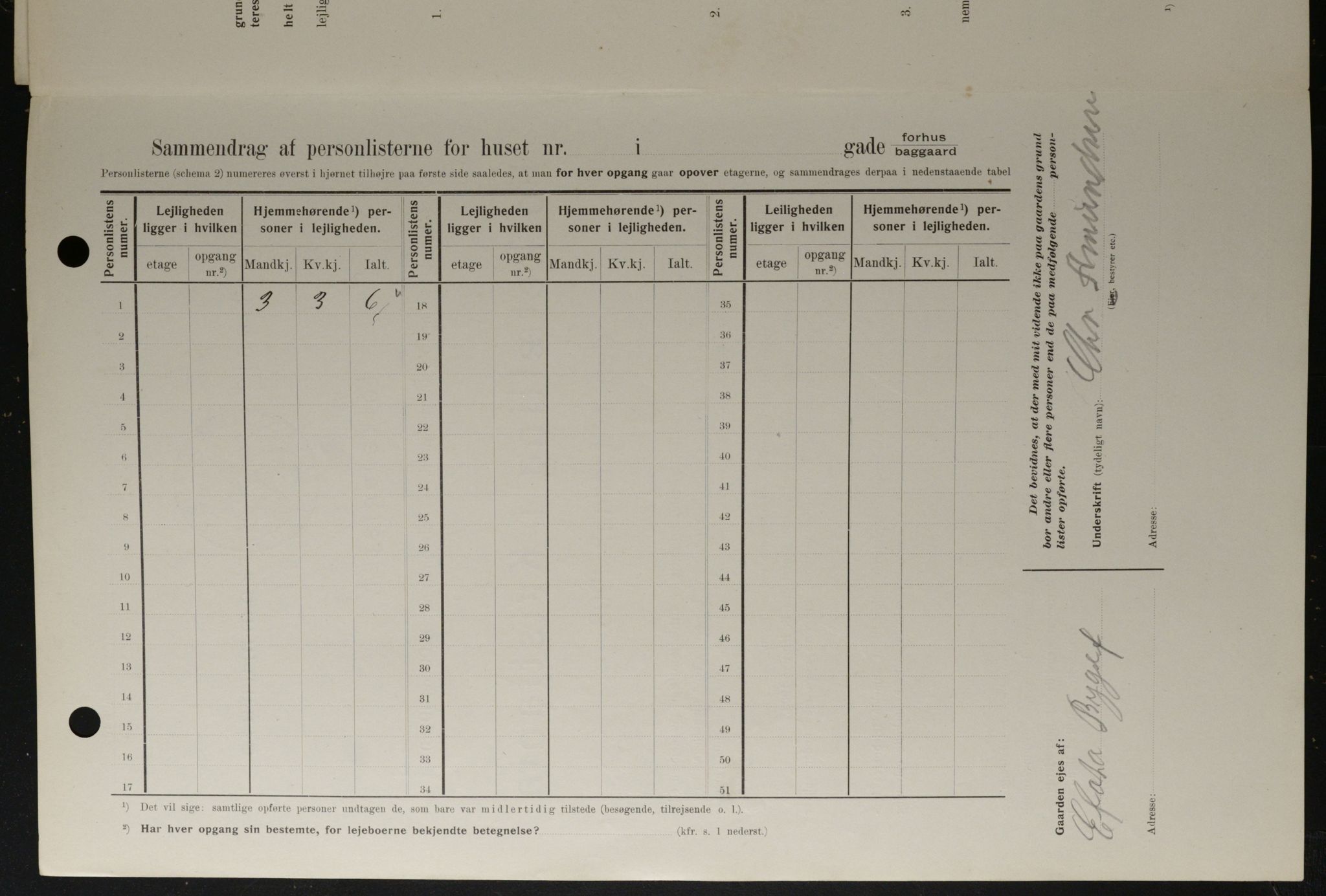 OBA, Municipal Census 1908 for Kristiania, 1908, p. 30974