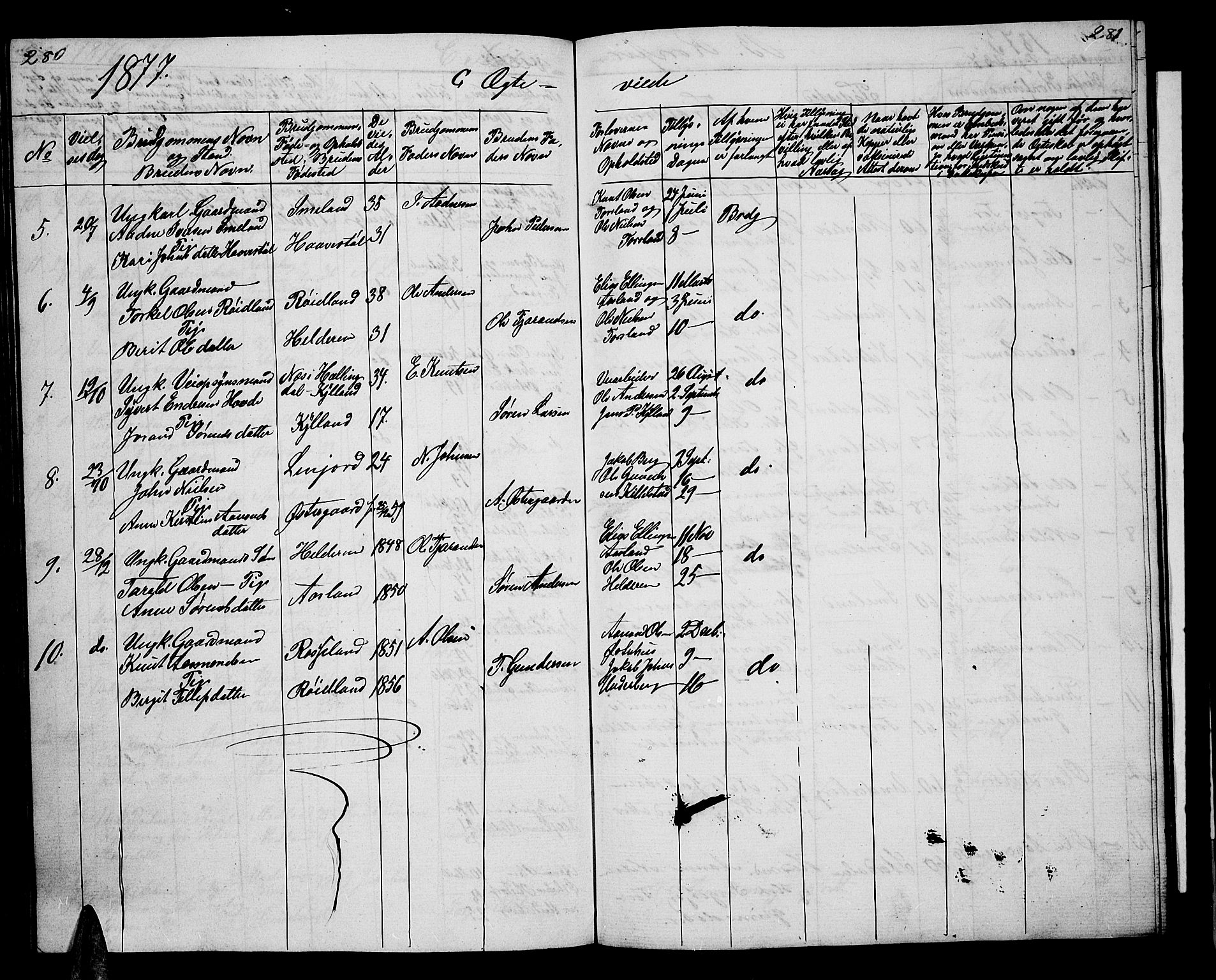 Åseral sokneprestkontor, AV/SAK-1111-0051/F/Fb/L0001: Parish register (copy) no. B 1, 1856-1877, p. 280-281