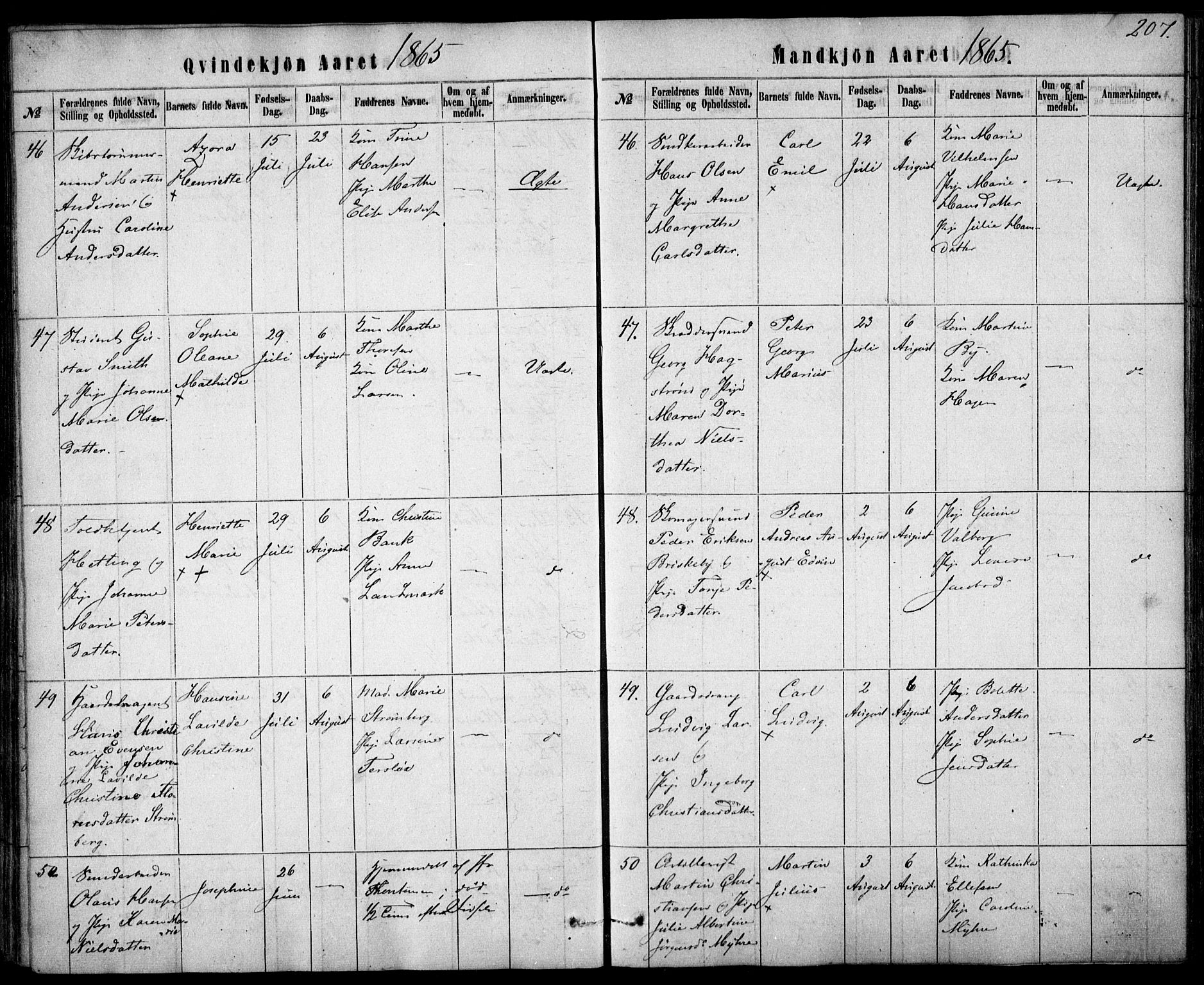 Rikshospitalet prestekontor Kirkebøker, AV/SAO-A-10309b/F/L0004: Parish register (official) no. 4, 1853-1870, p. 207