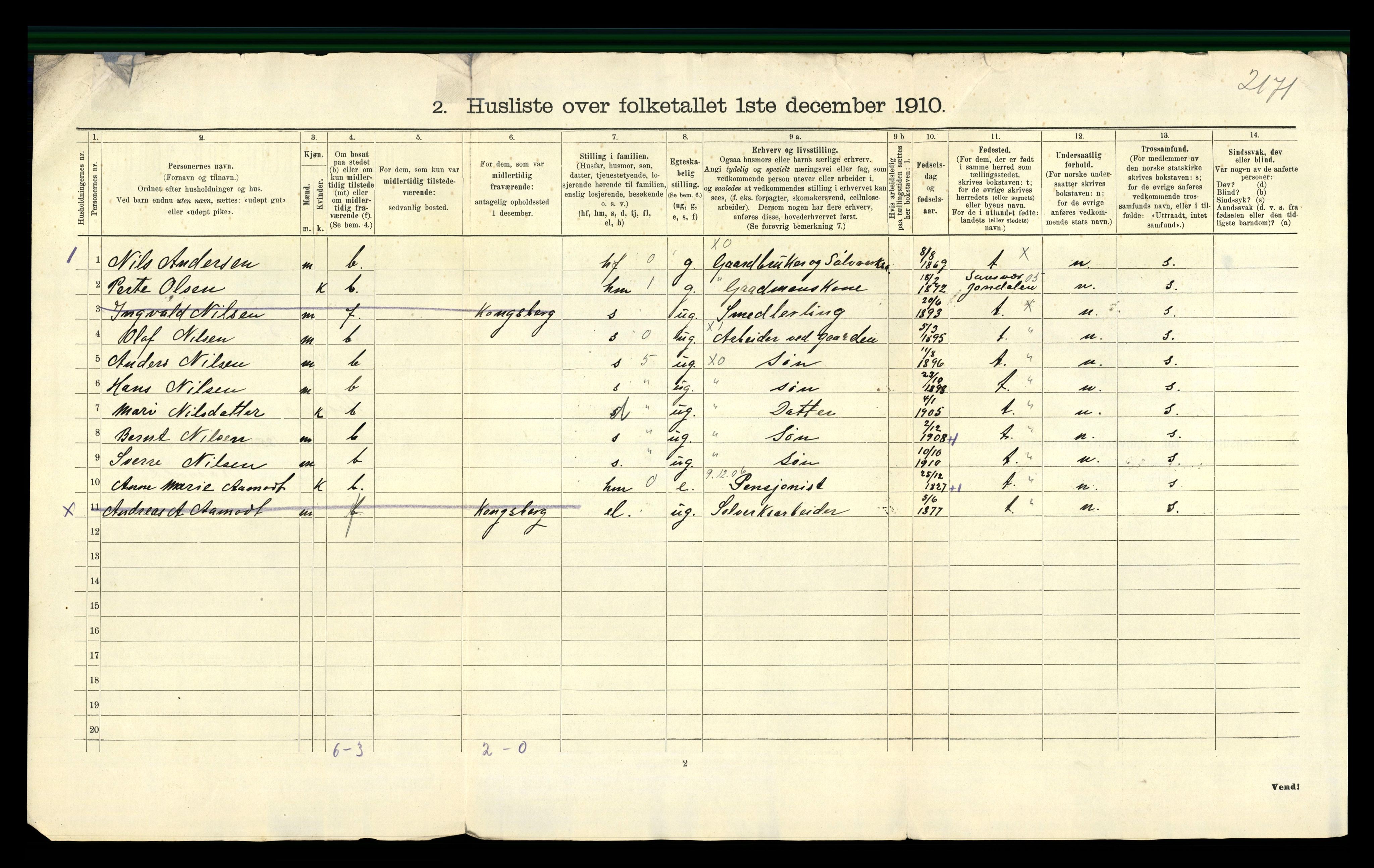 RA, 1910 census for Flesberg, 1910, p. 48