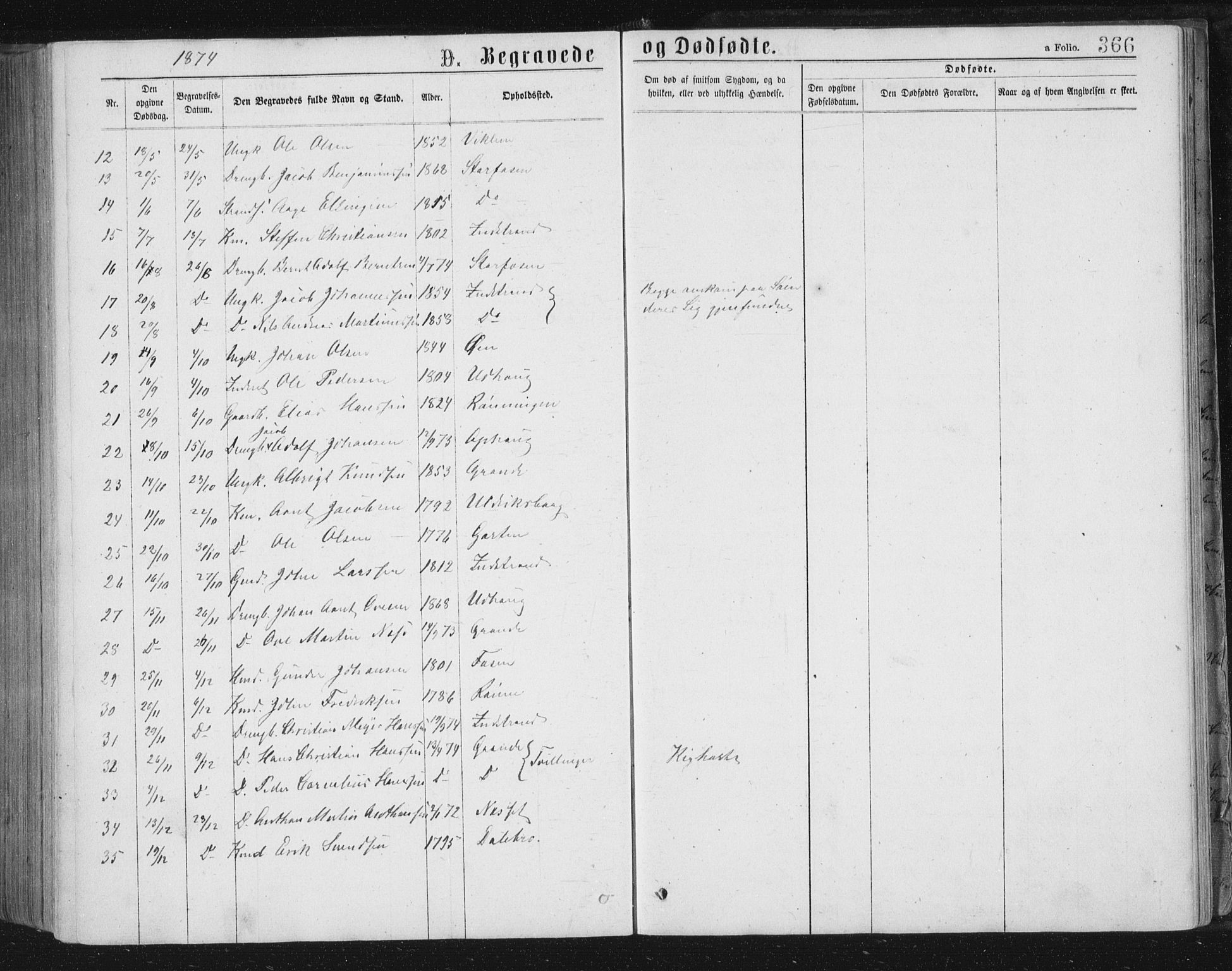 Ministerialprotokoller, klokkerbøker og fødselsregistre - Sør-Trøndelag, AV/SAT-A-1456/659/L0745: Parish register (copy) no. 659C02, 1869-1892, p. 366