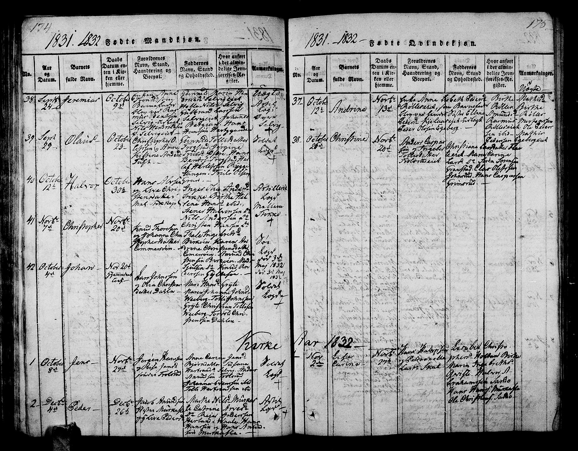 Sande Kirkebøker, SAKO/A-53/G/Ga/L0001: Parish register (copy) no. 1, 1814-1847, p. 174-175