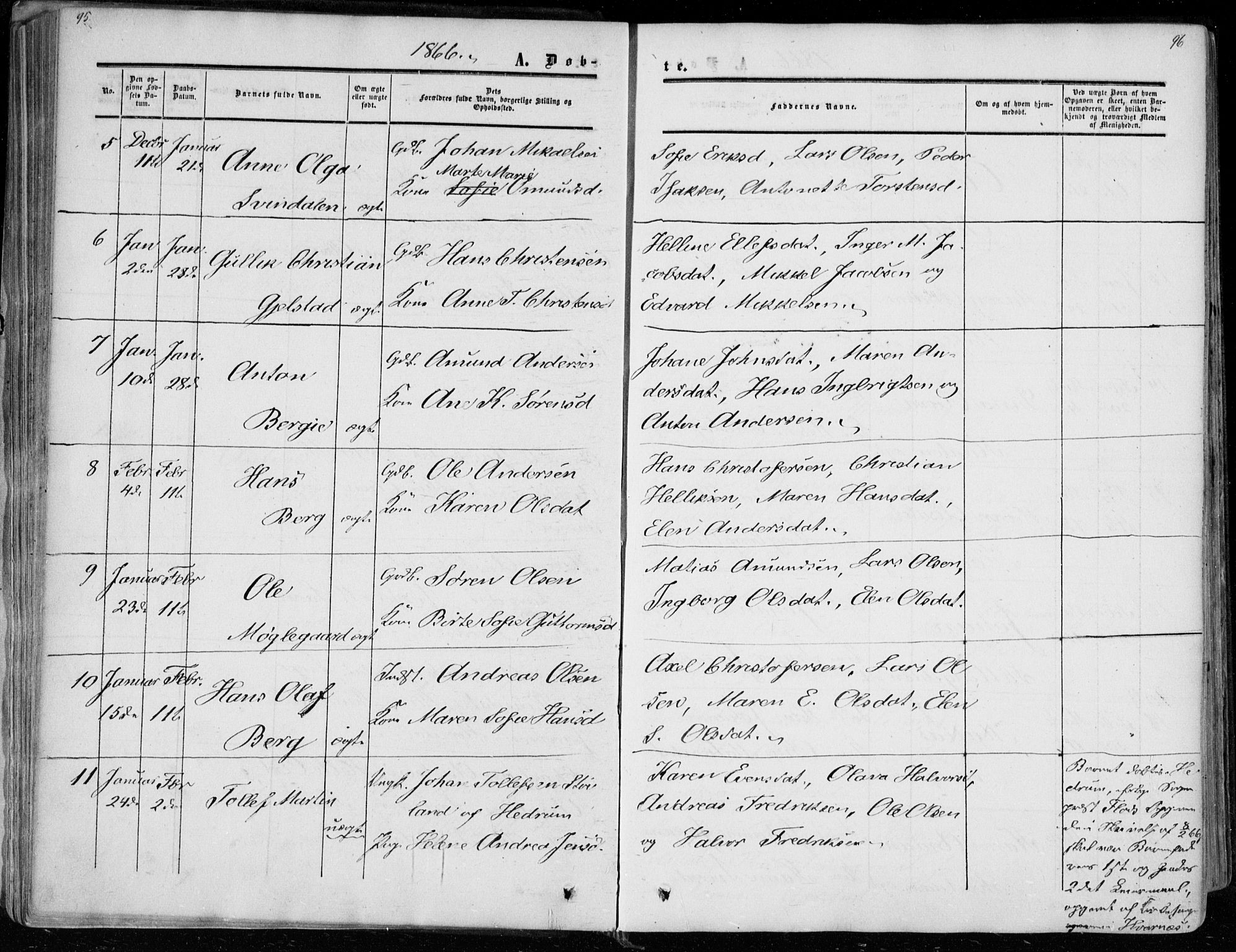 Andebu kirkebøker, AV/SAKO-A-336/F/Fa/L0005: Parish register (official) no. 5, 1857-1870, p. 95-96