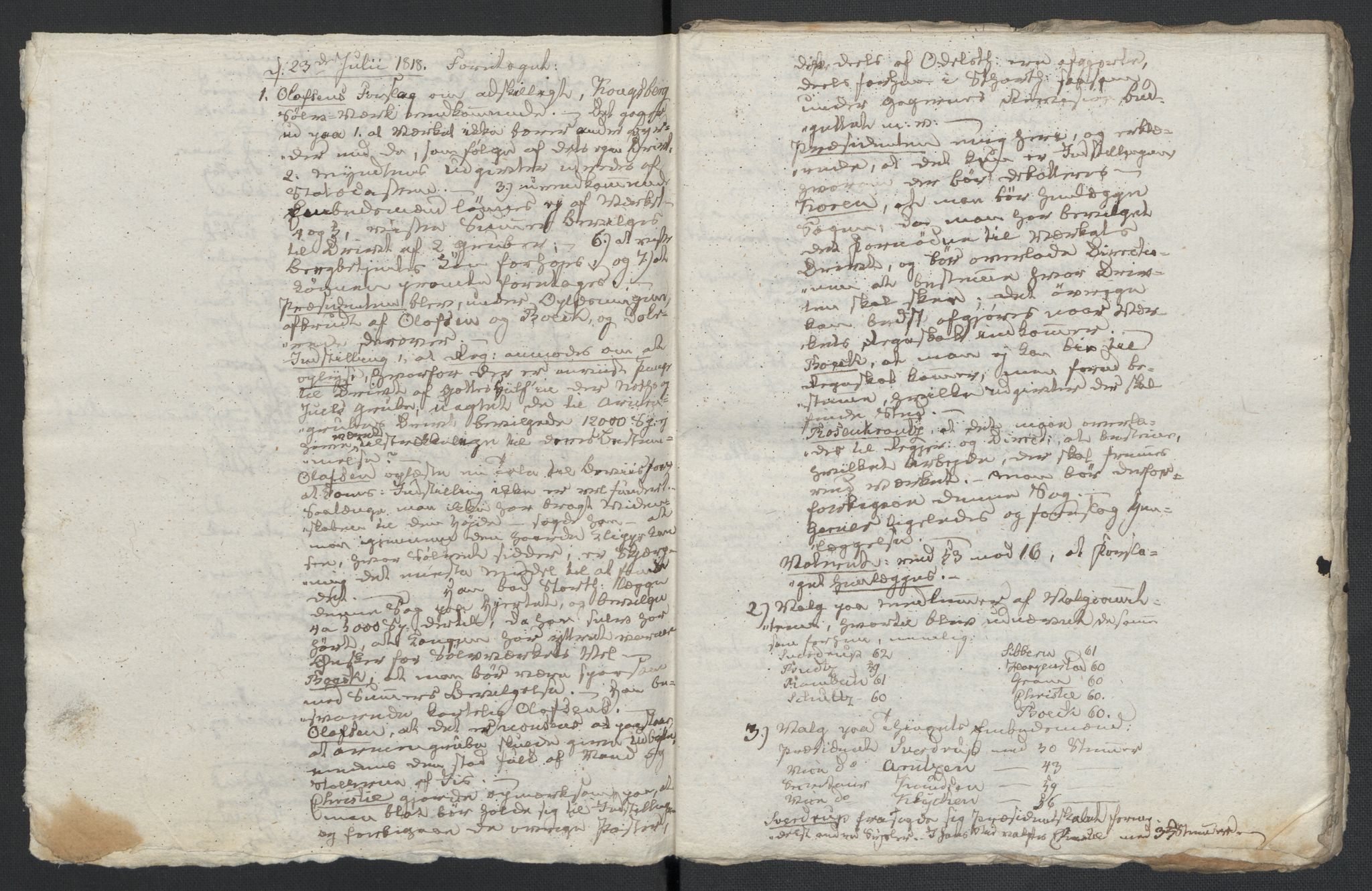 Christie, Wilhelm Frimann Koren, AV/RA-PA-0014/F/L0006: Christies dokumenter fra Stortinget, 1817-1818, p. 168