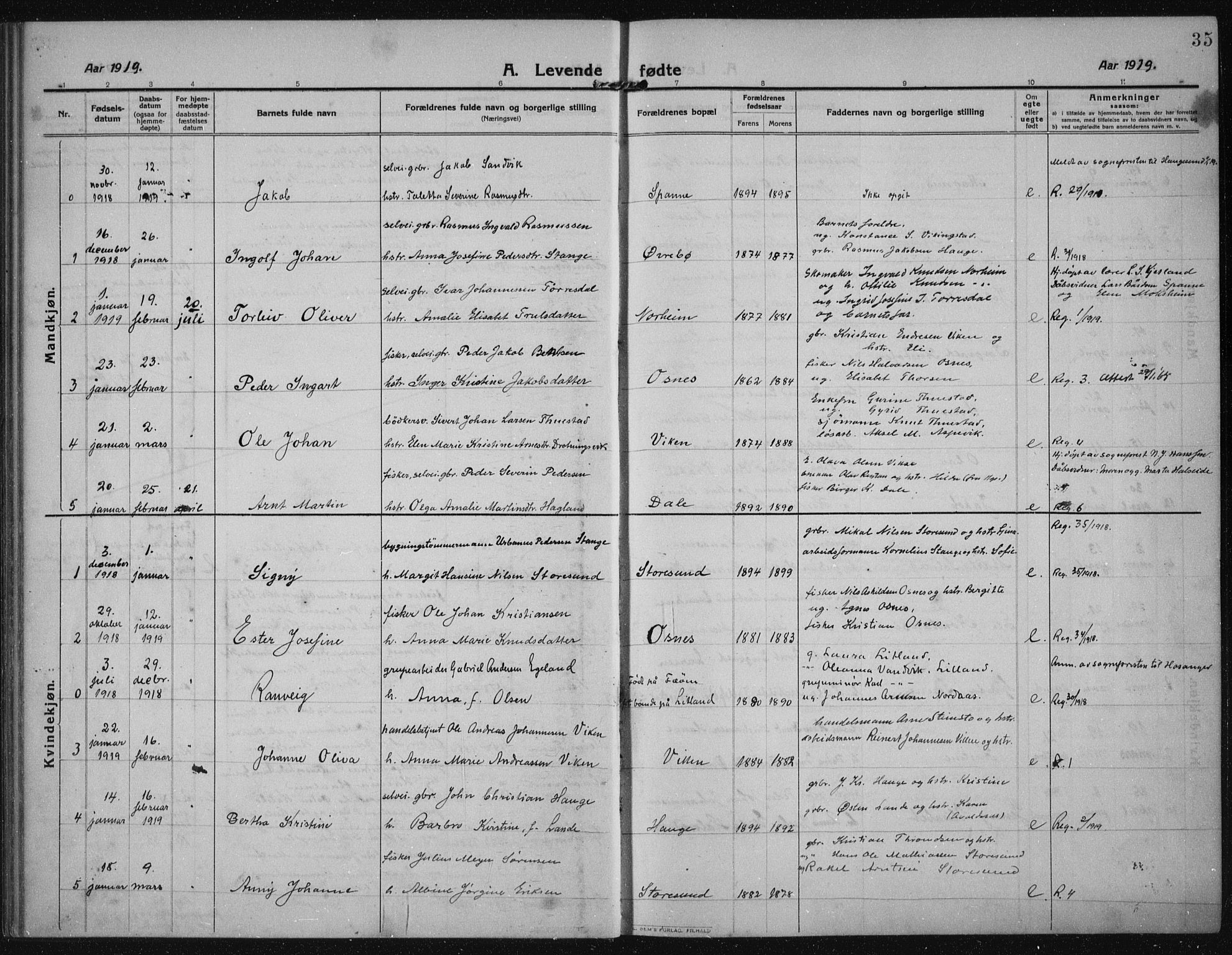 Torvastad sokneprestkontor, SAST/A -101857/H/Ha/Haa/L0019: Parish register (official) no. A 18, 1912-1920, p. 35