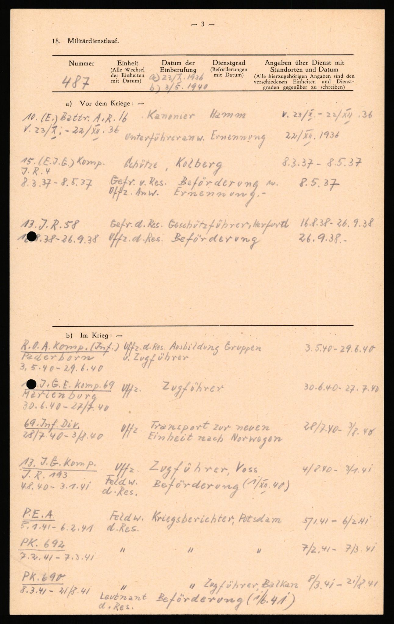 Forsvaret, Forsvarets overkommando II, AV/RA-RAFA-3915/D/Db/L0033: CI Questionaires. Tyske okkupasjonsstyrker i Norge. Tyskere., 1945-1946, p. 171