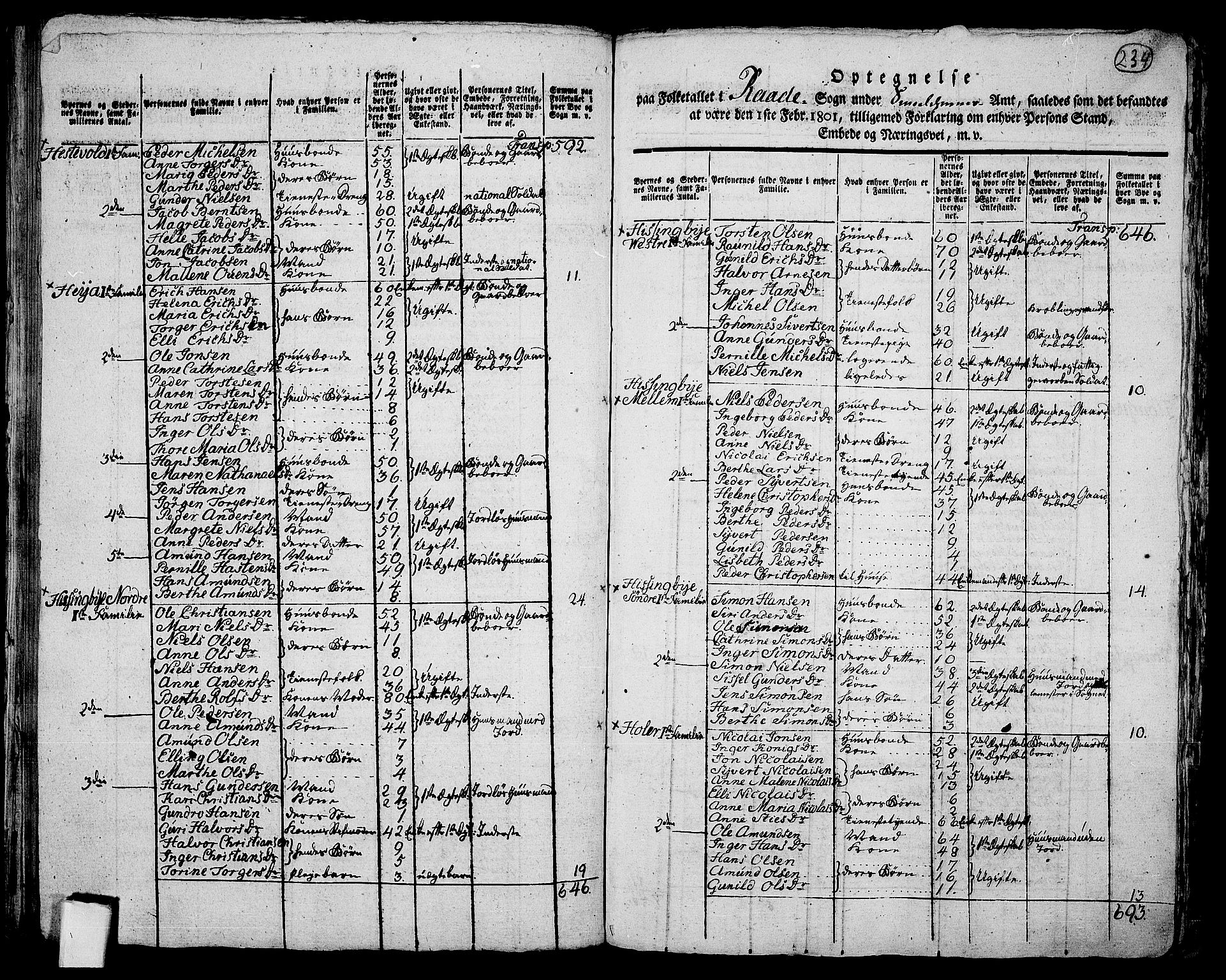 RA, 1801 census for 0135P Råde, 1801, p. 233b-234a