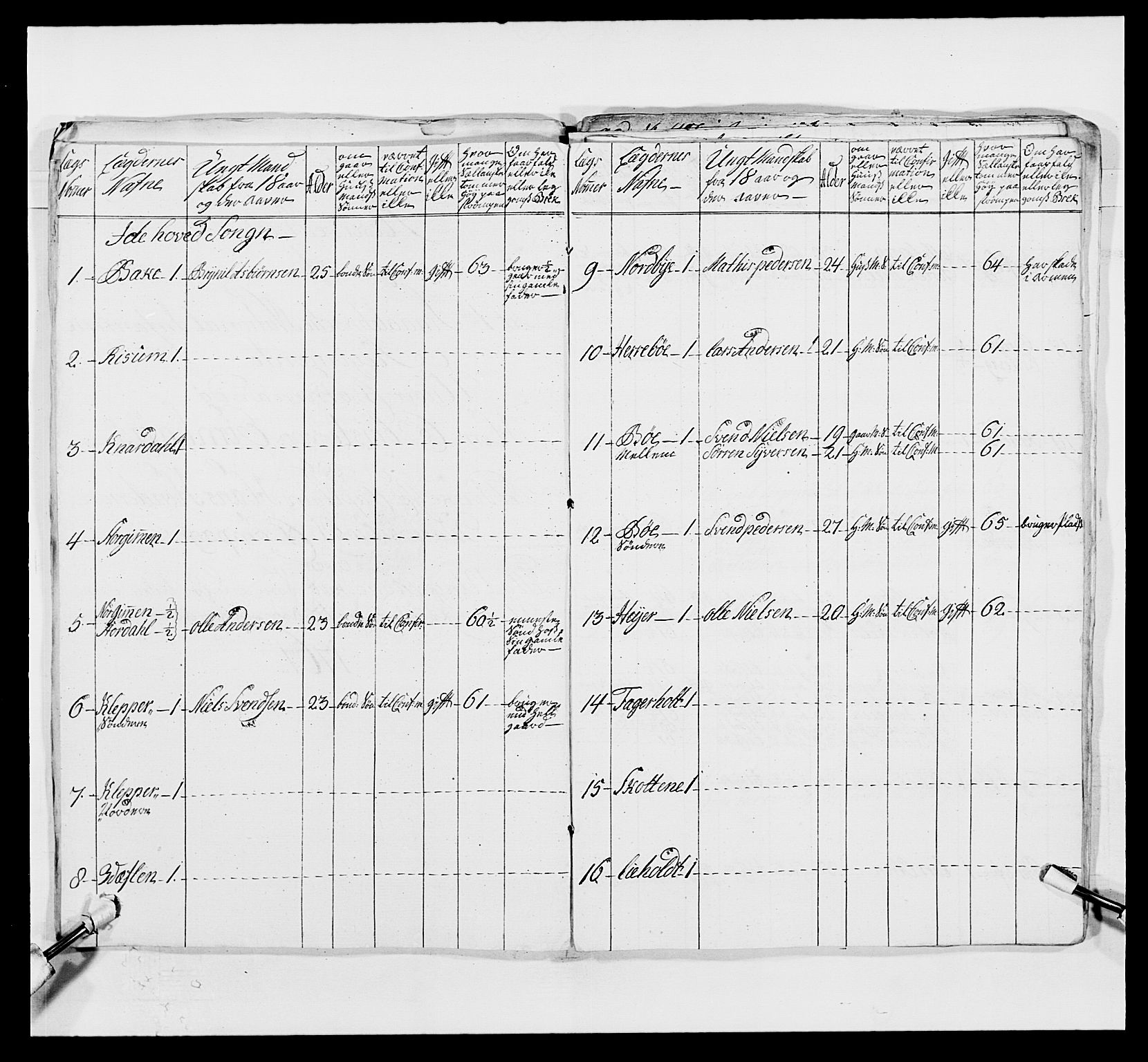 Kommanderende general (KG I) med Det norske krigsdirektorium, RA/EA-5419/E/Ea/L0495: 1. Smålenske regiment, 1732-1763, p. 775