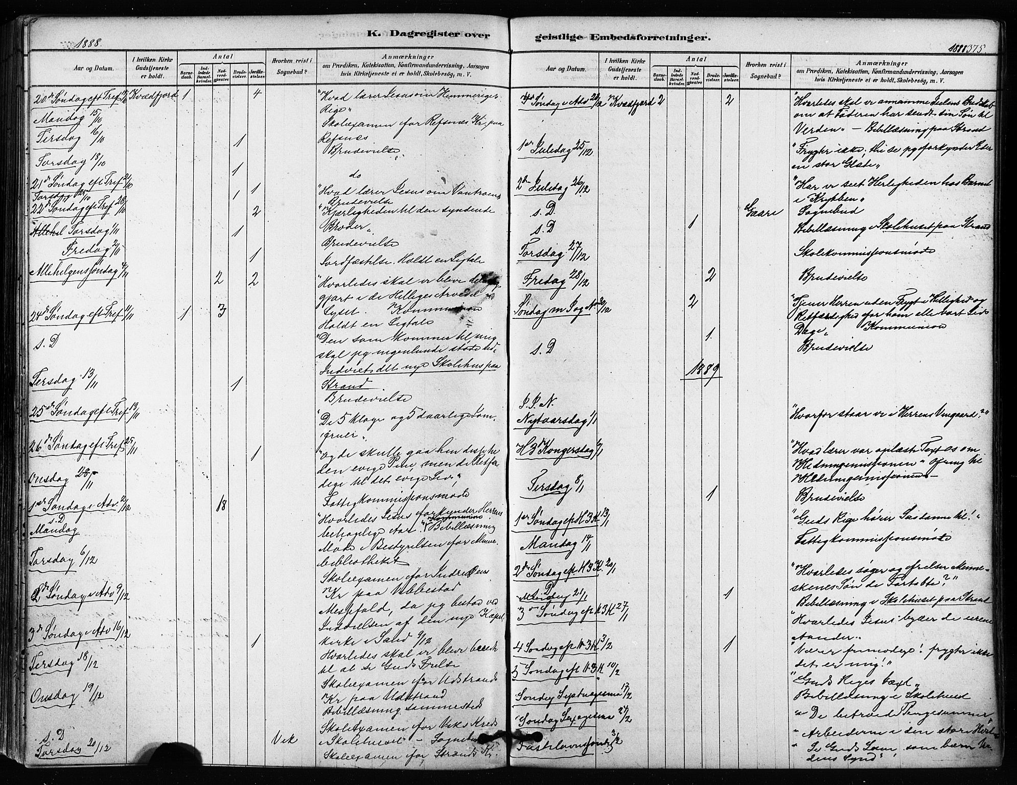 Kvæfjord sokneprestkontor, SATØ/S-1323/G/Ga/Gaa/L0005kirke: Parish register (official) no. 5, 1878-1894, p. 375