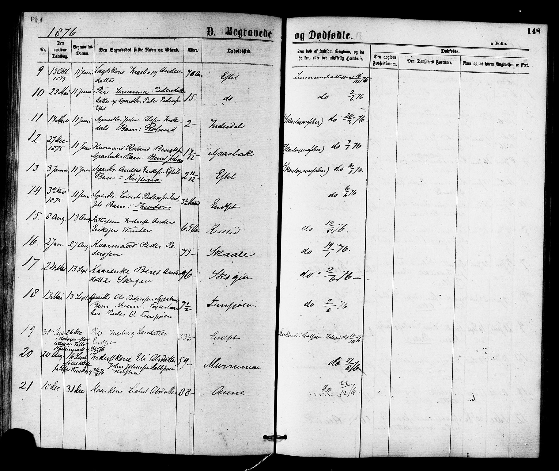 Ministerialprotokoller, klokkerbøker og fødselsregistre - Nord-Trøndelag, SAT/A-1458/755/L0493: Parish register (official) no. 755A02, 1865-1881, p. 148