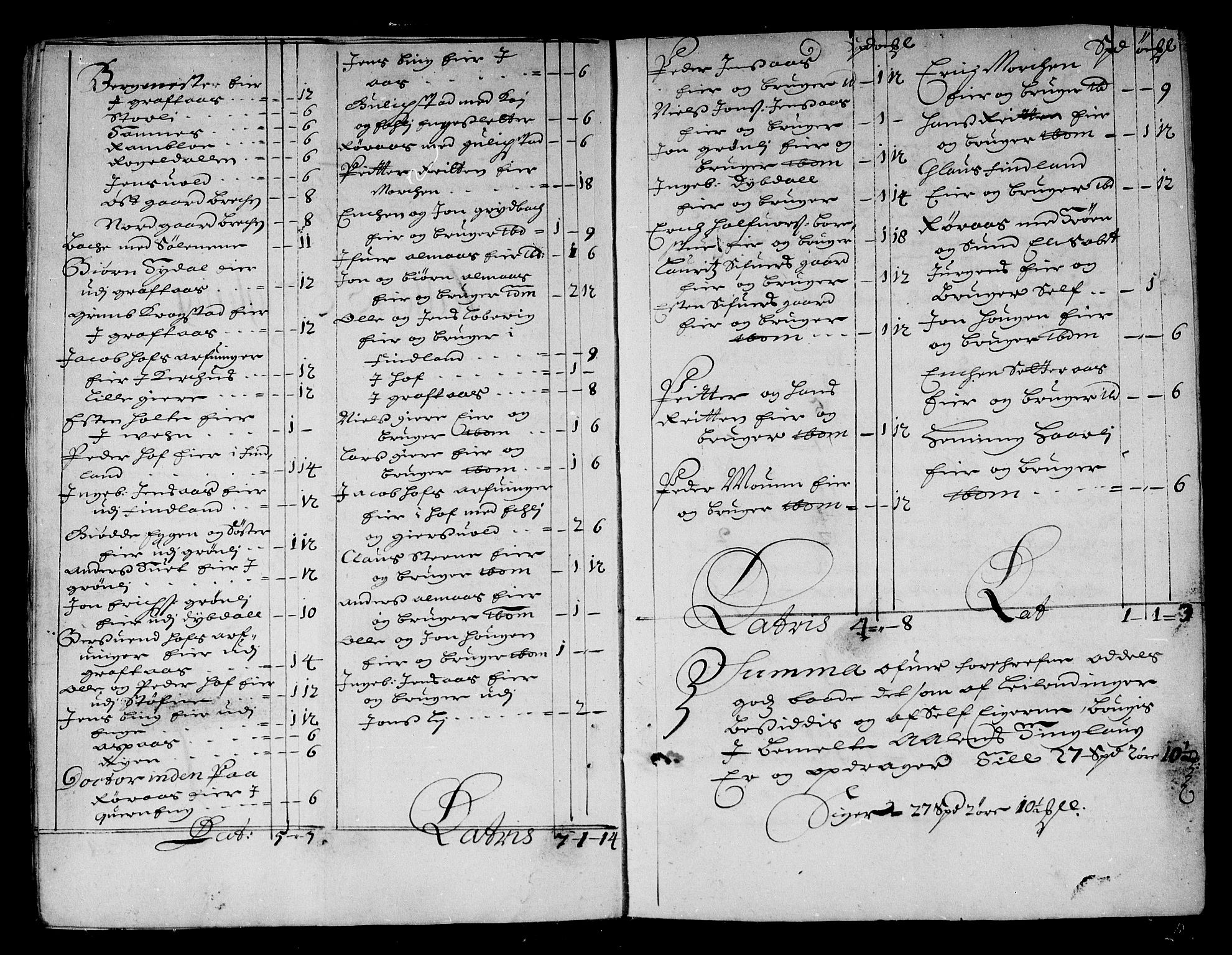 Rentekammeret inntil 1814, Reviderte regnskaper, Stiftamtstueregnskaper, Trondheim stiftamt og Nordland amt, AV/RA-EA-6044/R/Rg/L0075: Trondheim stiftamt og Nordland amt, 1684