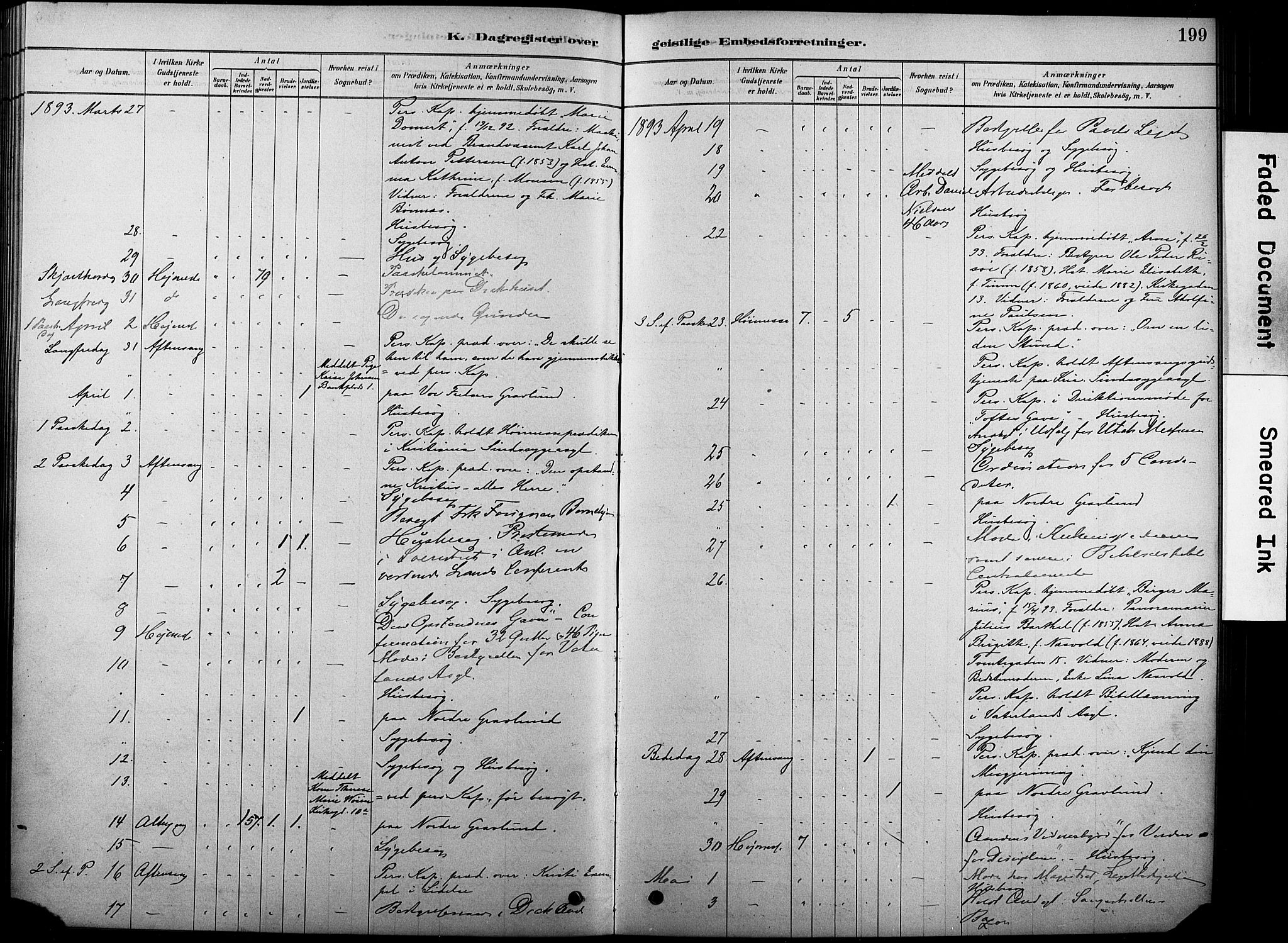 Oslo domkirke Kirkebøker, SAO/A-10752/F/Fa/L0038: Parish register (official) no. 38, 1878-1921, p. 199