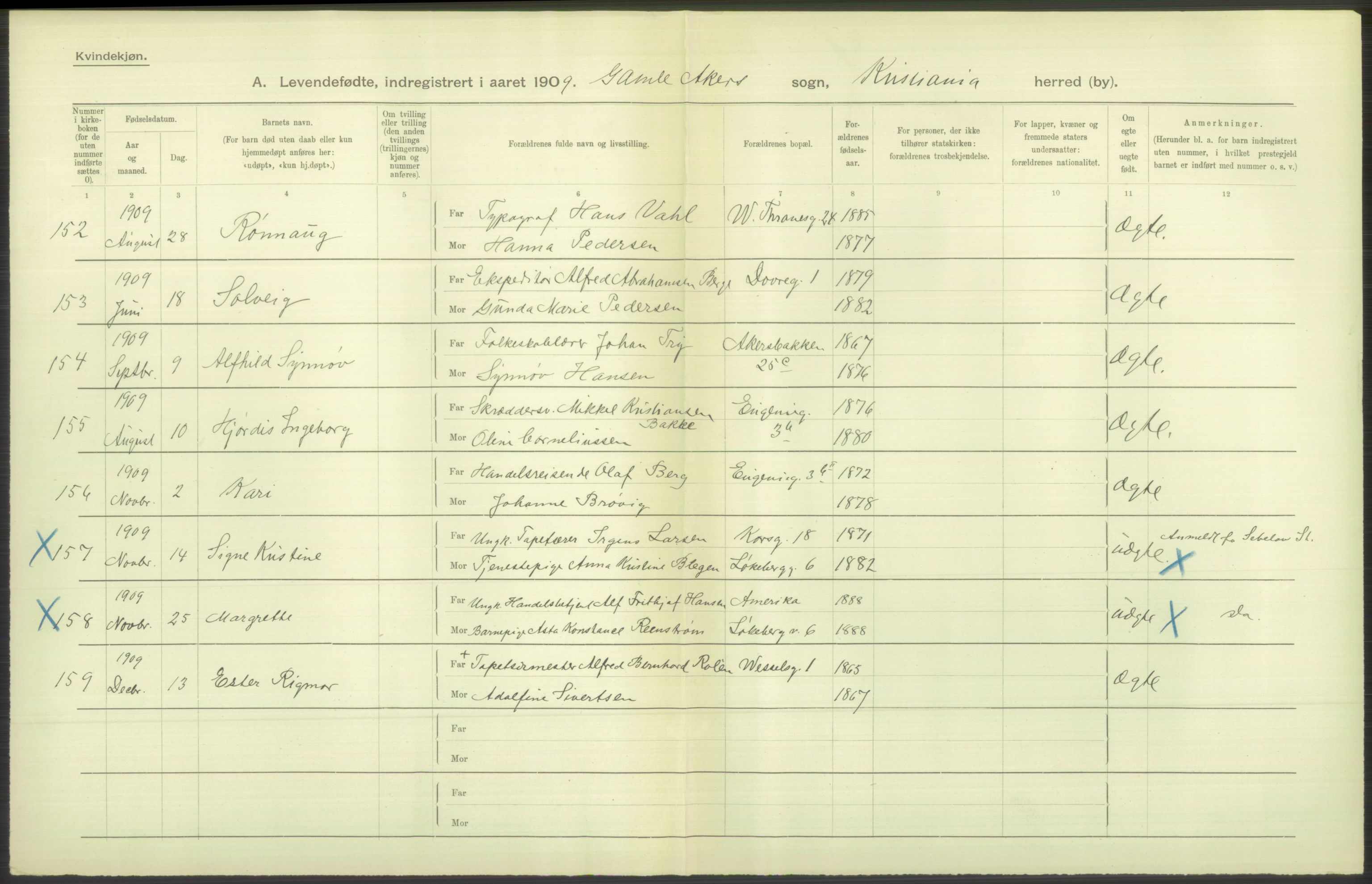 Statistisk sentralbyrå, Sosiodemografiske emner, Befolkning, AV/RA-S-2228/D/Df/Dfa/Dfag/L0007: Kristiania: Levendefødte menn og kvinner., 1909, p. 708