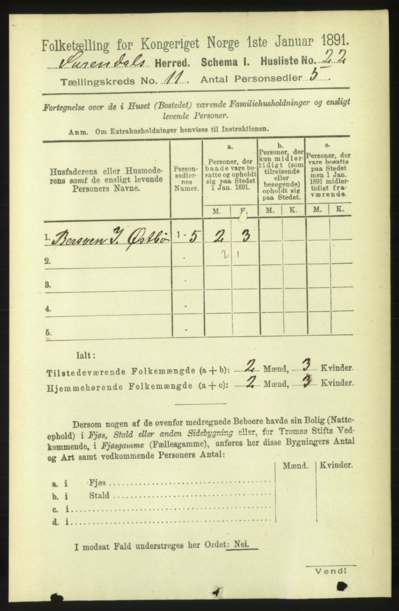 RA, 1891 census for 1566 Surnadal, 1891, p. 2667