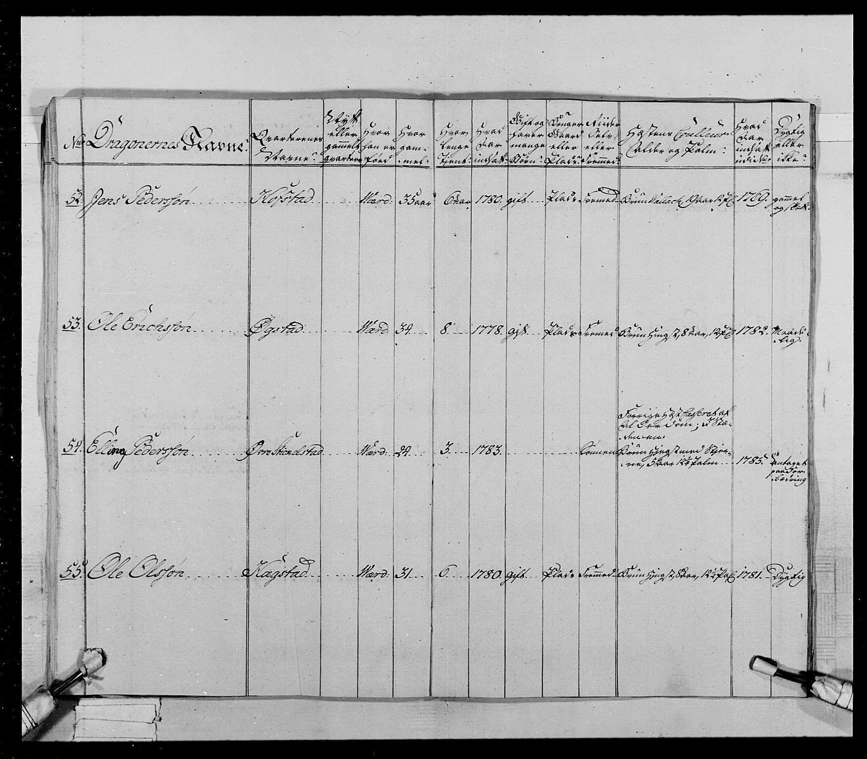 Generalitets- og kommissariatskollegiet, Det kongelige norske kommissariatskollegium, AV/RA-EA-5420/E/Eh/L0021: Trondheimske dragonregiment, 1784-1799, p. 166