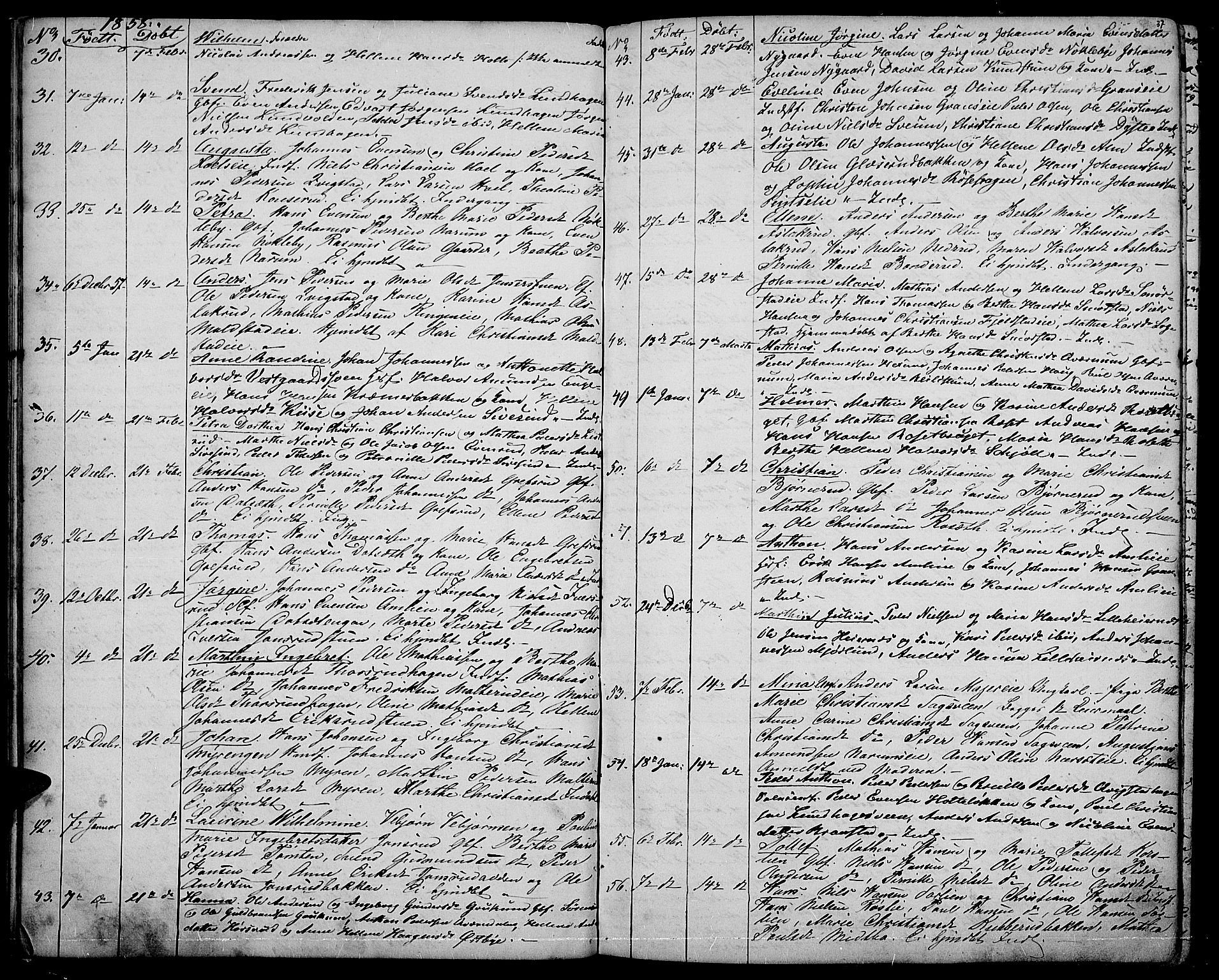 Vestre Toten prestekontor, SAH/PREST-108/H/Ha/Hab/L0005: Parish register (copy) no. 5, 1854-1870, p. 37
