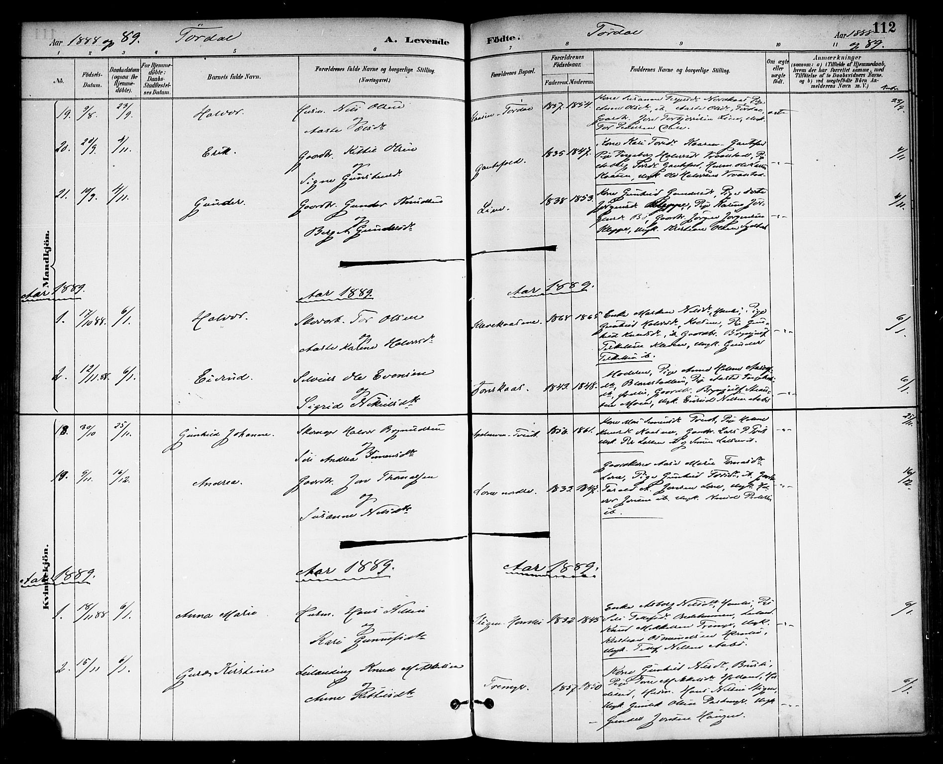 Drangedal kirkebøker, SAKO/A-258/F/Fa/L0010: Parish register (official) no. 10 /2, 1885-1894, p. 112