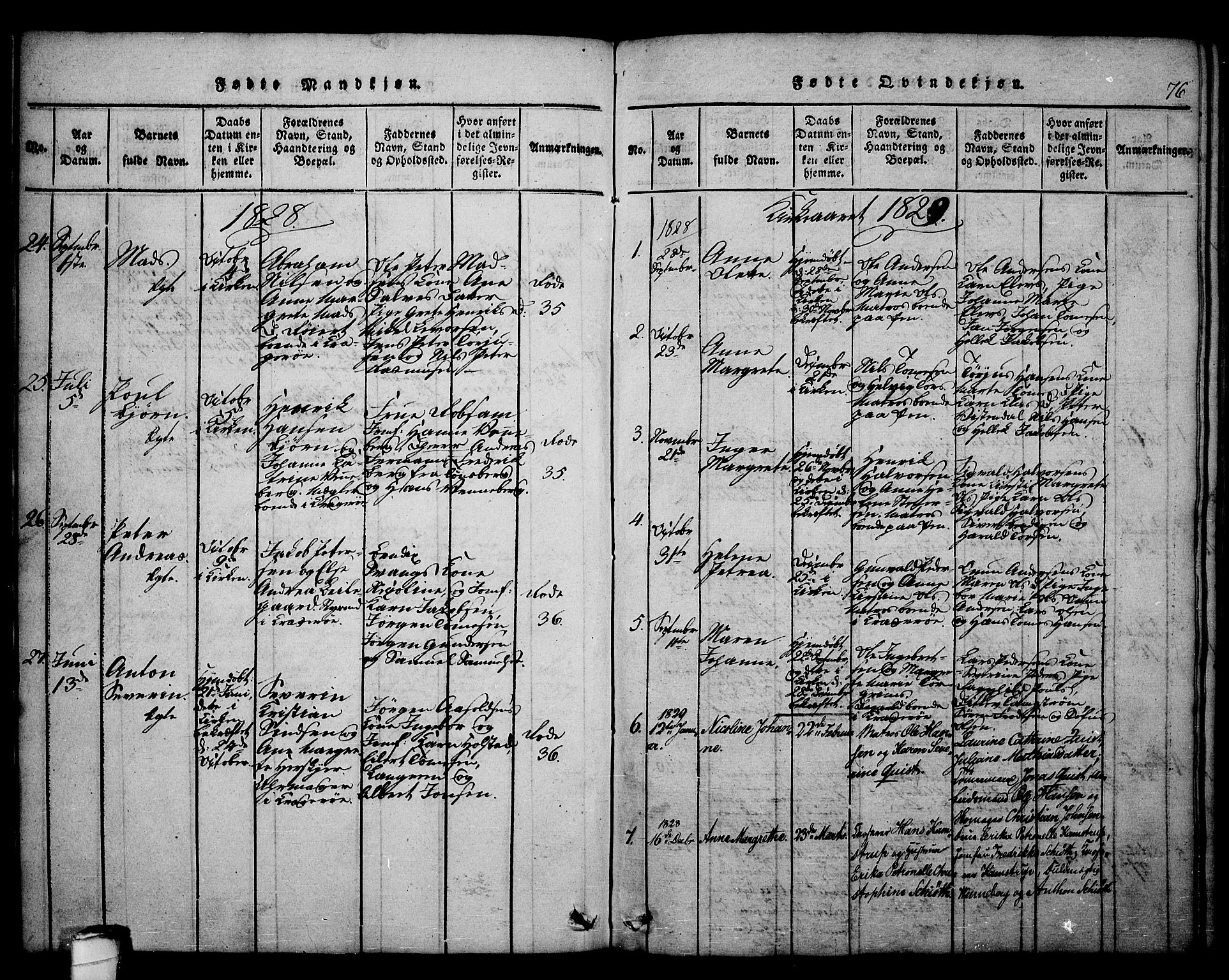 Kragerø kirkebøker, SAKO/A-278/F/Fa/L0004: Parish register (official) no. 4, 1814-1831, p. 76