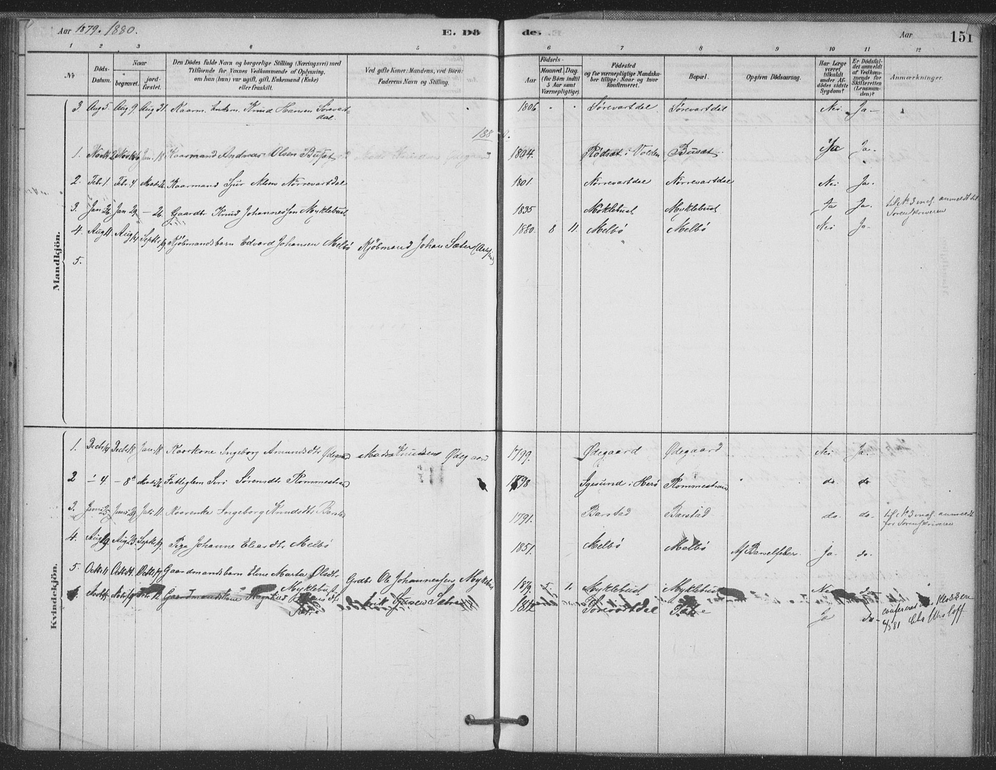 Ministerialprotokoller, klokkerbøker og fødselsregistre - Møre og Romsdal, AV/SAT-A-1454/514/L0199: Parish register (official) no. 514A01, 1878-1912, p. 151