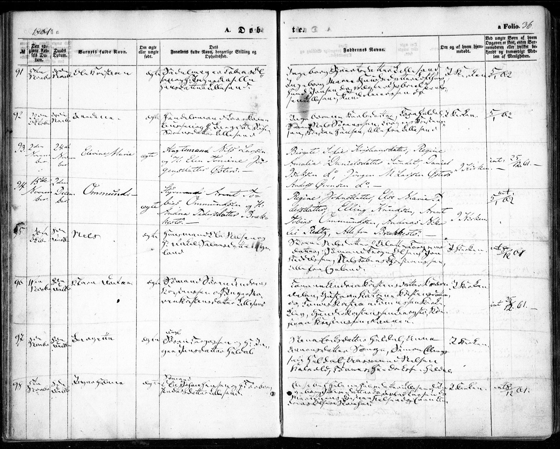 Vestre Moland sokneprestkontor, SAK/1111-0046/F/Fa/Fab/L0007: Parish register (official) no. A 7, 1859-1872, p. 36