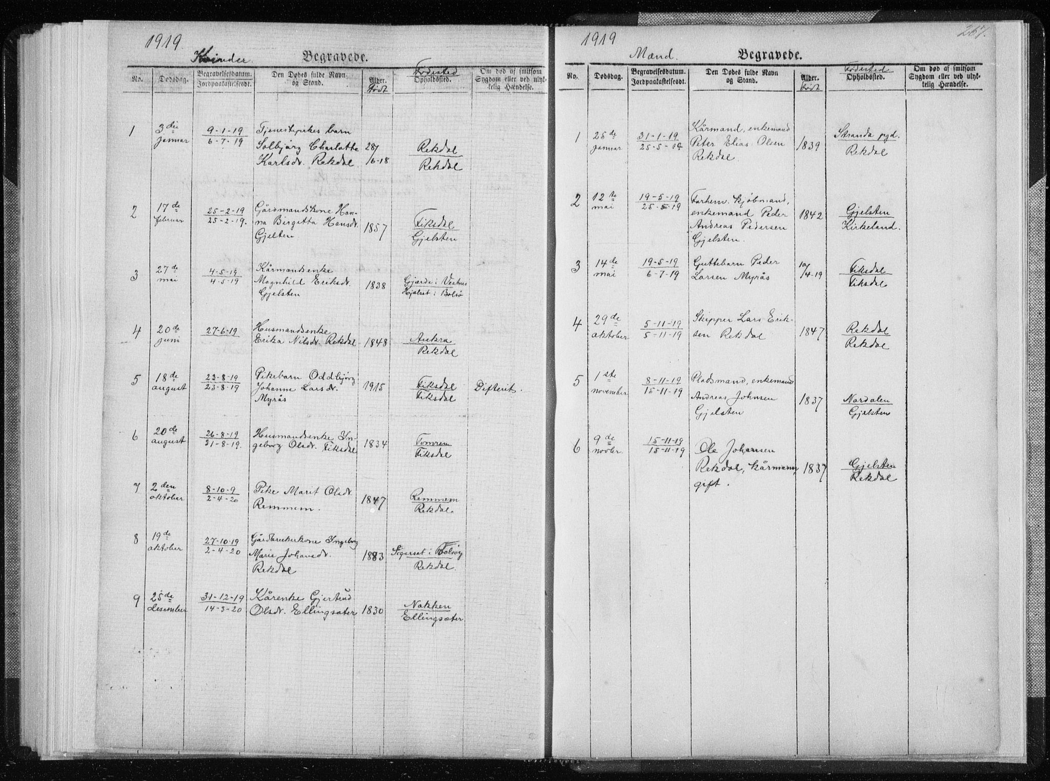 Ministerialprotokoller, klokkerbøker og fødselsregistre - Møre og Romsdal, SAT/A-1454/540/L0541: Parish register (copy) no. 540C01, 1867-1920, p. 267