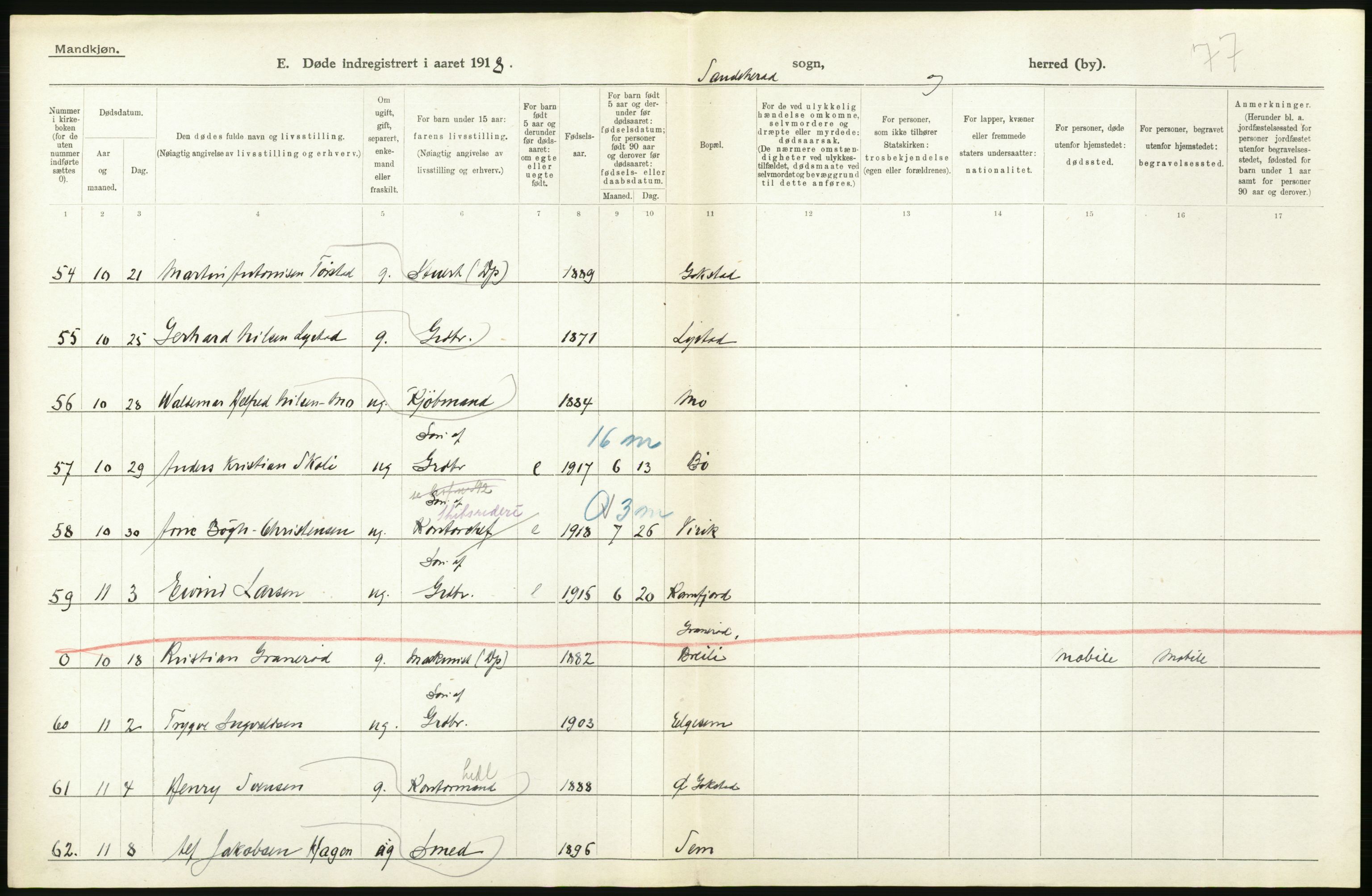 Statistisk sentralbyrå, Sosiodemografiske emner, Befolkning, AV/RA-S-2228/D/Df/Dfb/Dfbh/L0023: Vestfold fylke: Døde. Bygder og byer., 1918, p. 120