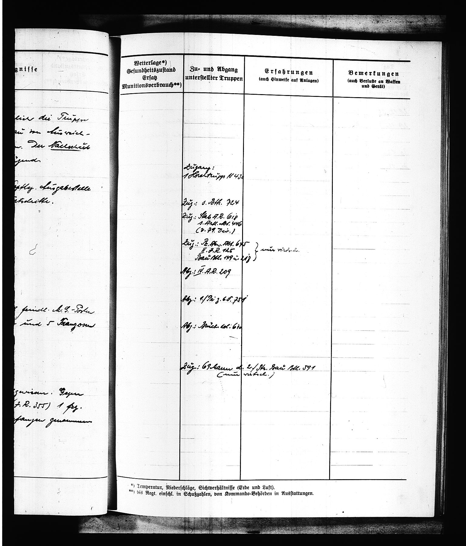 Documents Section, AV/RA-RAFA-2200/V/L0088: Amerikansk mikrofilm "Captured German Documents".
Box No. 727.  FKA jnr. 601/1954., 1939-1940, p. 35