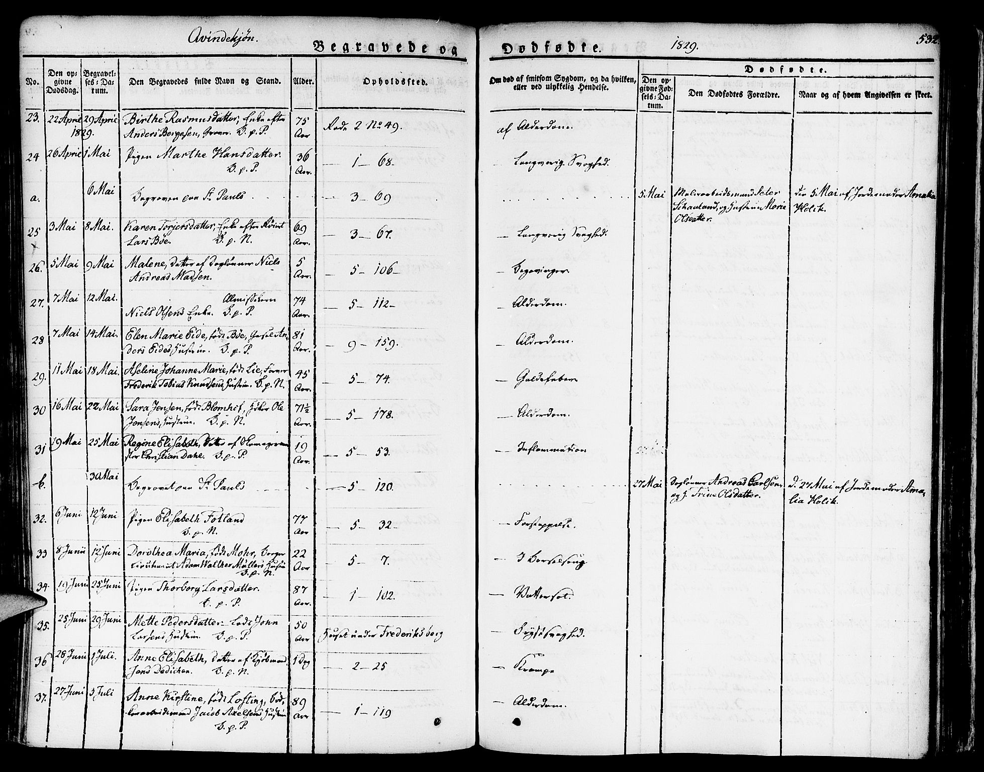 Nykirken Sokneprestembete, SAB/A-77101/H/Haa/L0012: Parish register (official) no. A 12, 1821-1844, p. 532