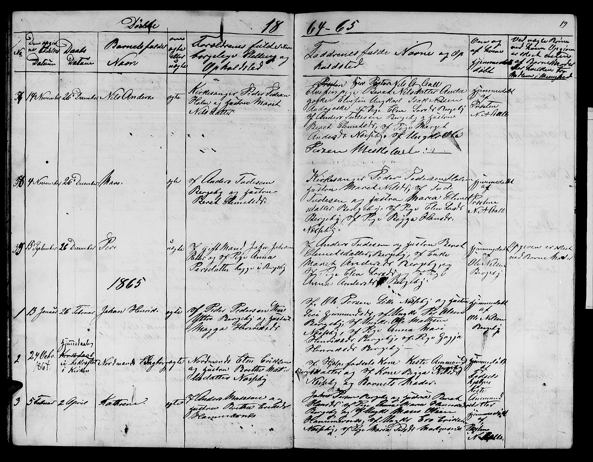 Nesseby sokneprestkontor, SATØ/S-1330/H/Hb/L0002klokker: Parish register (copy) no. 2, 1861-1868, p. 19