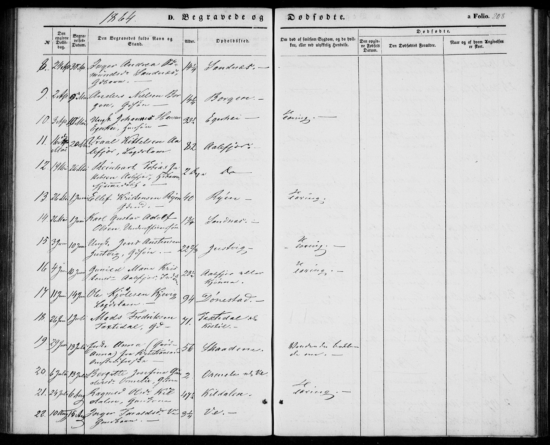 Tveit sokneprestkontor, AV/SAK-1111-0043/F/Fa/L0005: Parish register (official) no. A 5, 1853-1871, p. 208