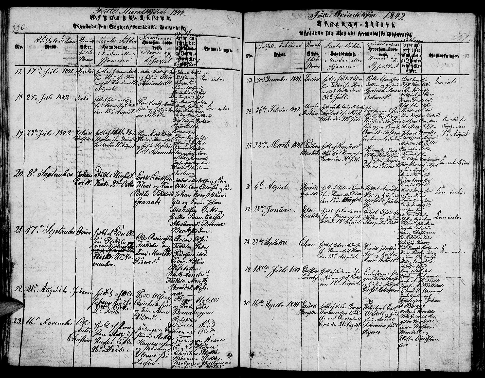 Hammerfest sokneprestkontor, SATØ/S-1347/H/Hb/L0001.klokk: Parish register (copy) no. 1, 1822-1850, p. 550-551