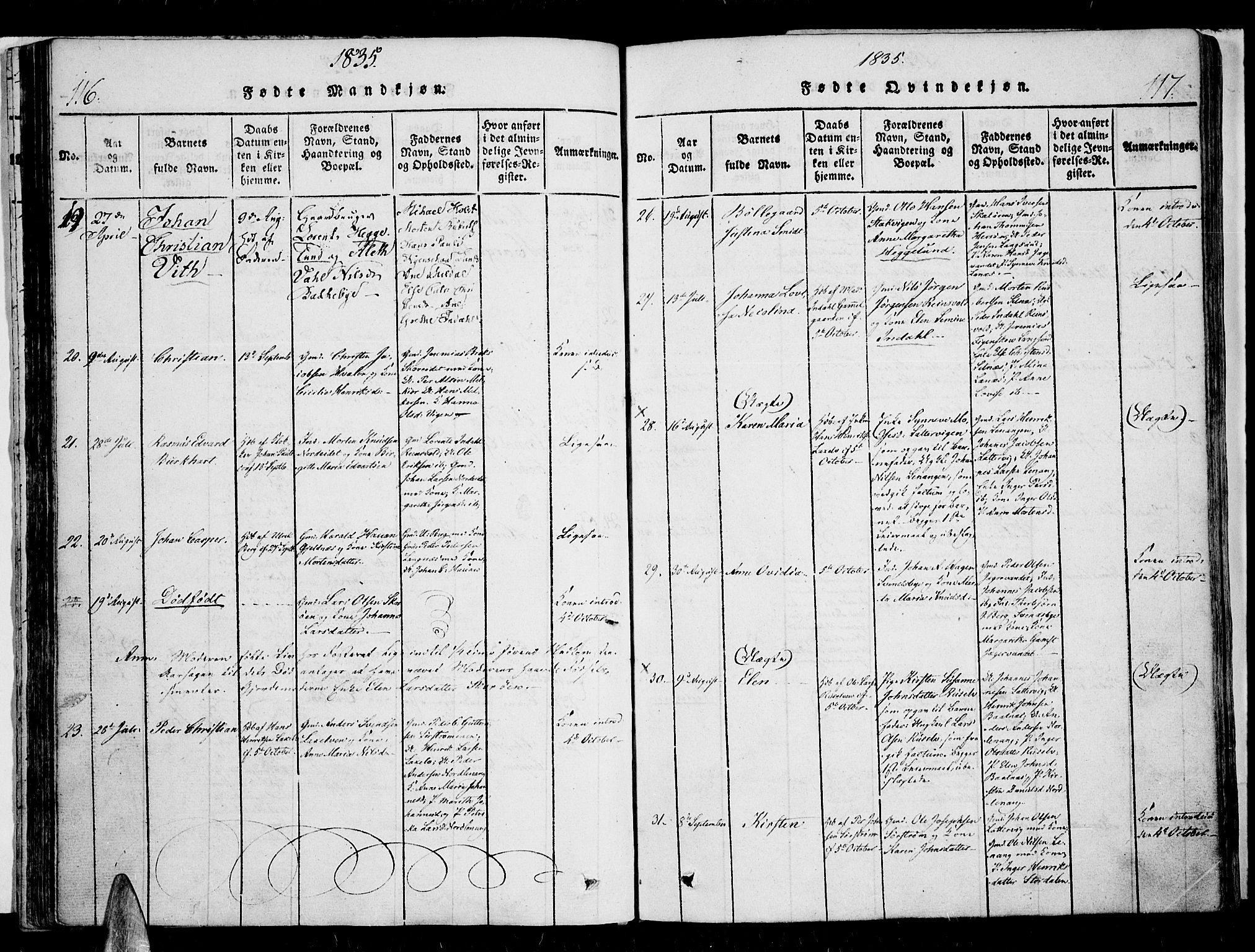 Karlsøy sokneprestembete, SATØ/S-1299/H/Ha/Haa/L0002kirke: Parish register (official) no. 2, 1823-1842, p. 116-117