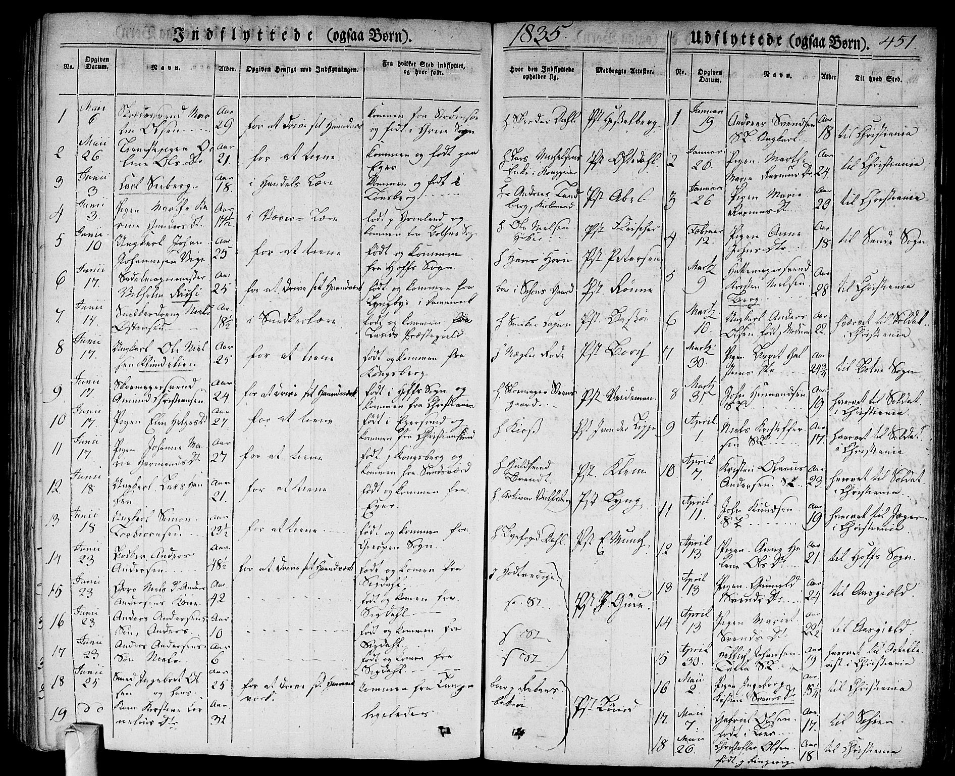 Bragernes kirkebøker, SAKO/A-6/F/Fb/L0001: Parish register (official) no. II 1, 1830-1847, p. 451