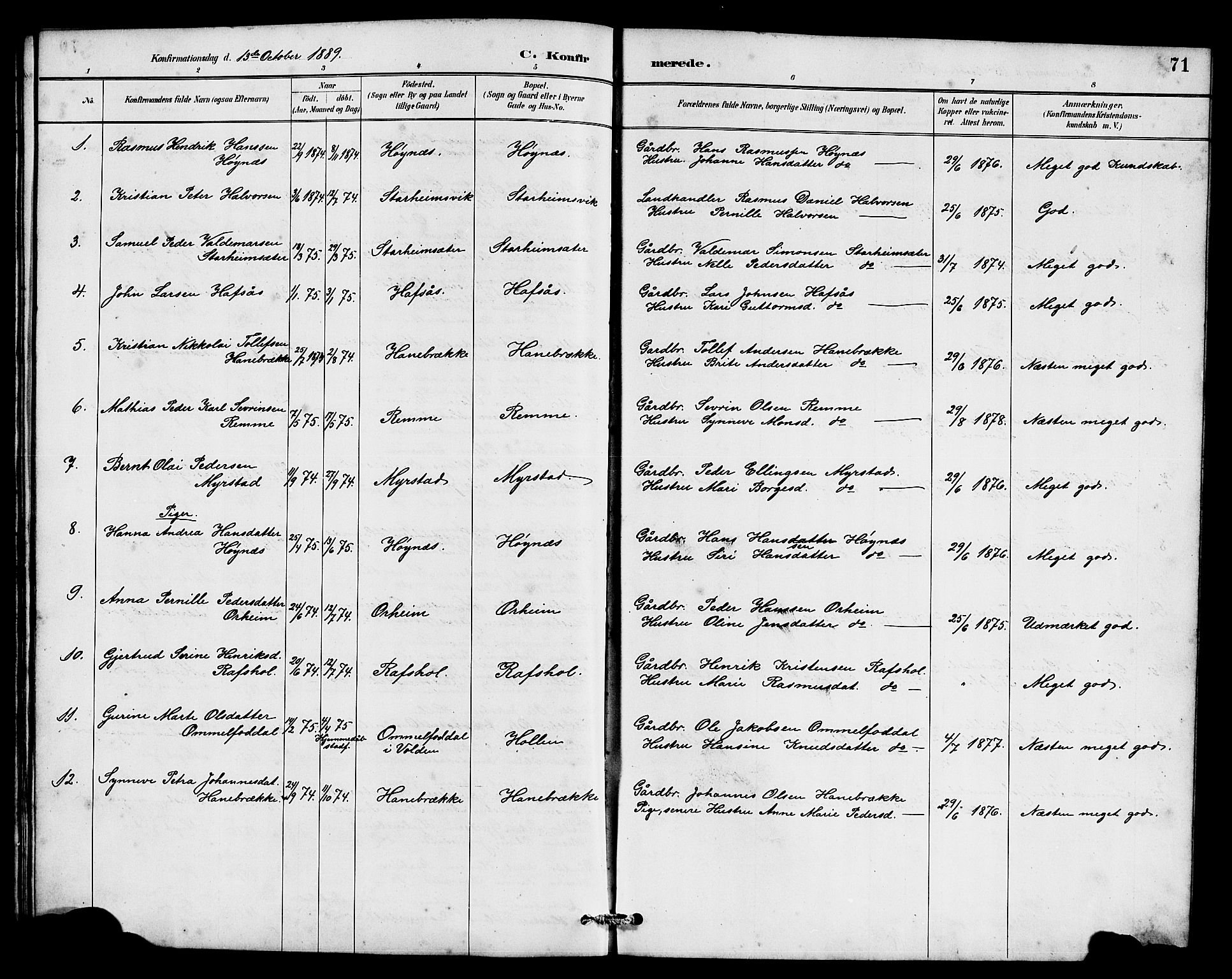 Eid sokneprestembete, SAB/A-82301/H/Hab/Habc/L0002: Parish register (copy) no. C 2, 1887-1906, p. 71