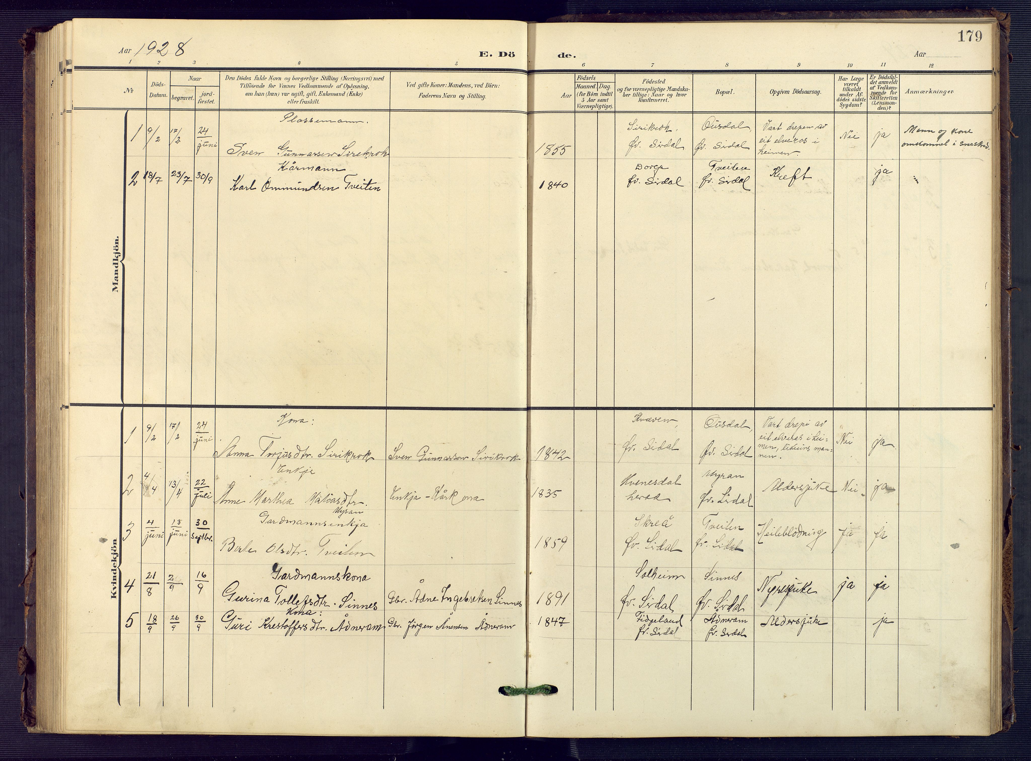 Sirdal sokneprestkontor, AV/SAK-1111-0036/F/Fb/Fba/L0002: Parish register (copy) no. B 2, 1905-1958, p. 179