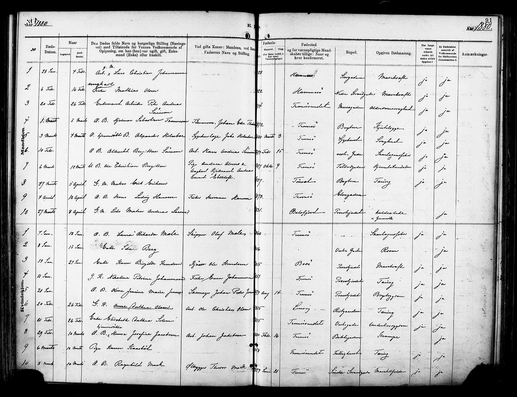 Tromsø sokneprestkontor/stiftsprosti/domprosti, AV/SATØ-S-1343/G/Ga/L0014kirke: Parish register (official) no. 14, 1878-1888, p. 91