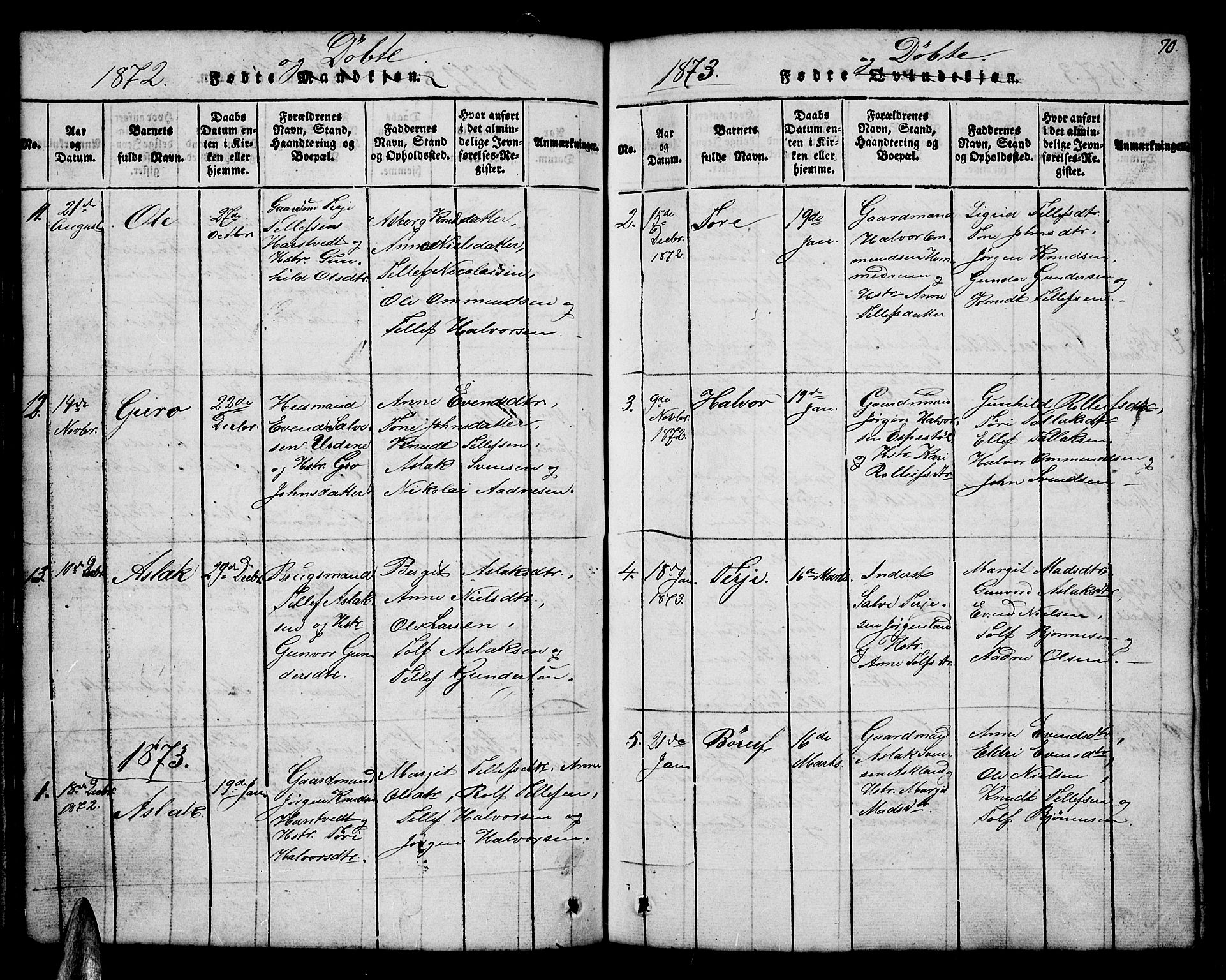 Åmli sokneprestkontor, SAK/1111-0050/F/Fb/Fba/L0001: Parish register (copy) no. B 1, 1816-1890, p. 70