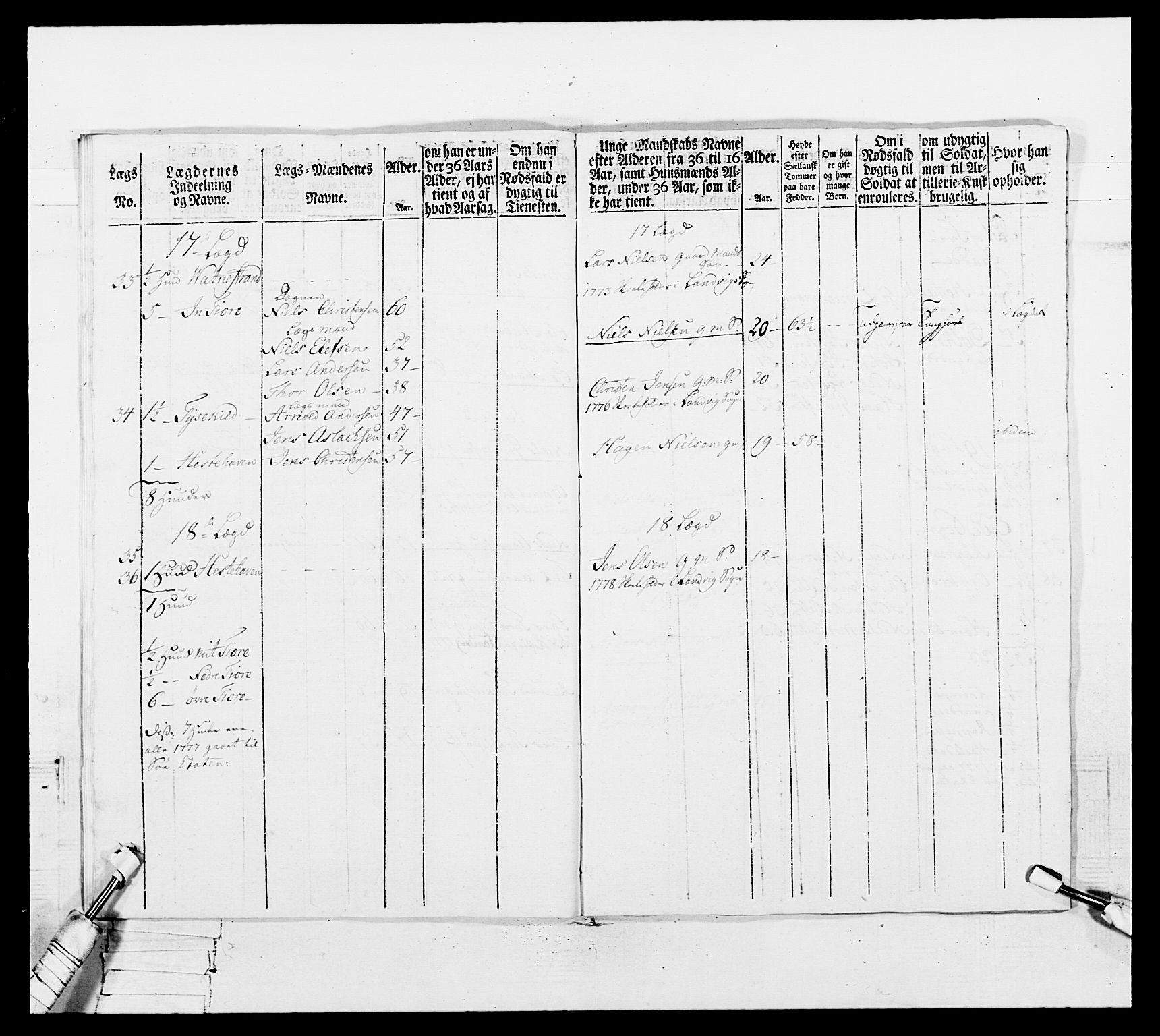 Generalitets- og kommissariatskollegiet, Det kongelige norske kommissariatskollegium, AV/RA-EA-5420/E/Eh/L0102: 1. Vesterlenske nasjonale infanteriregiment, 1778-1780, p. 507